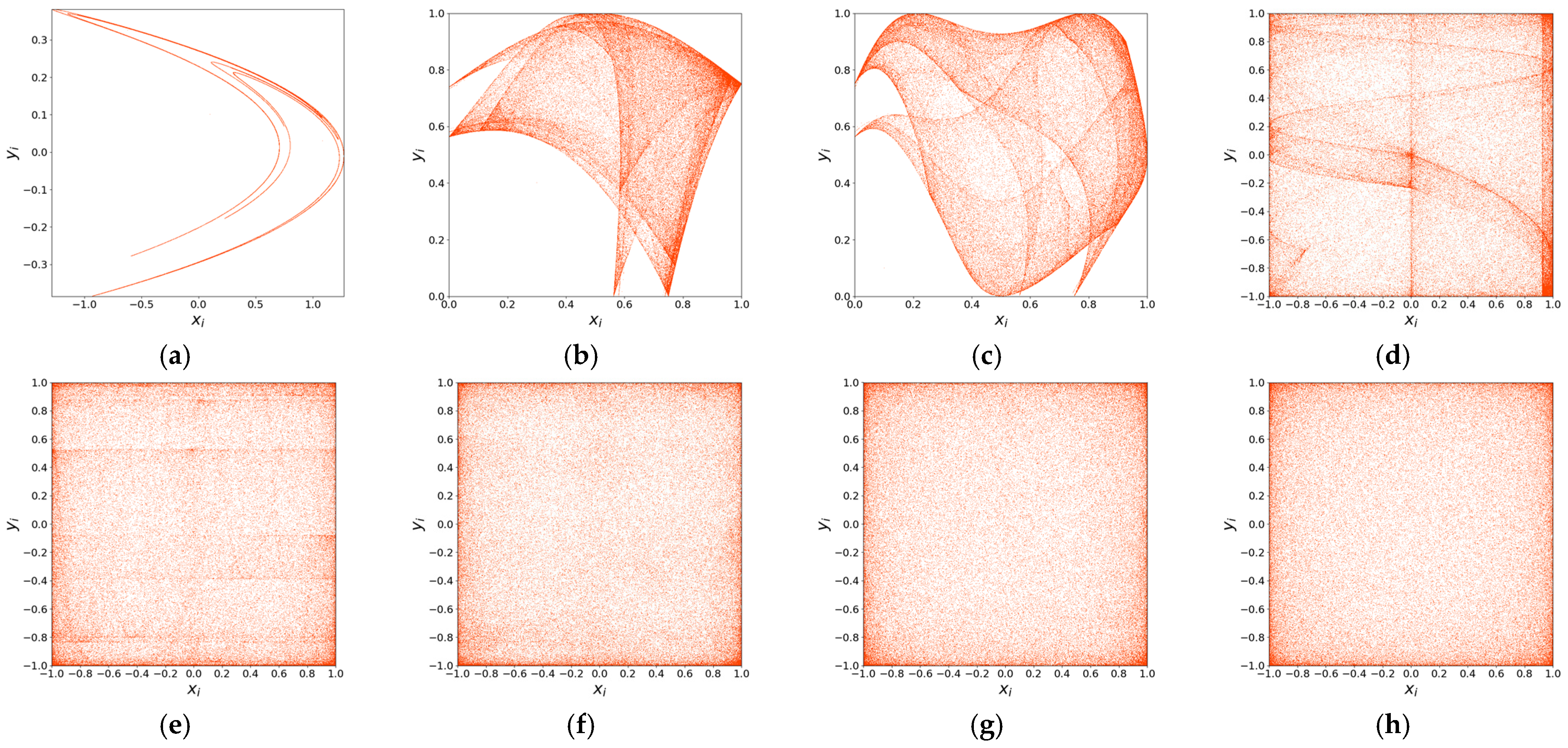 Entropy 27 01117 g001