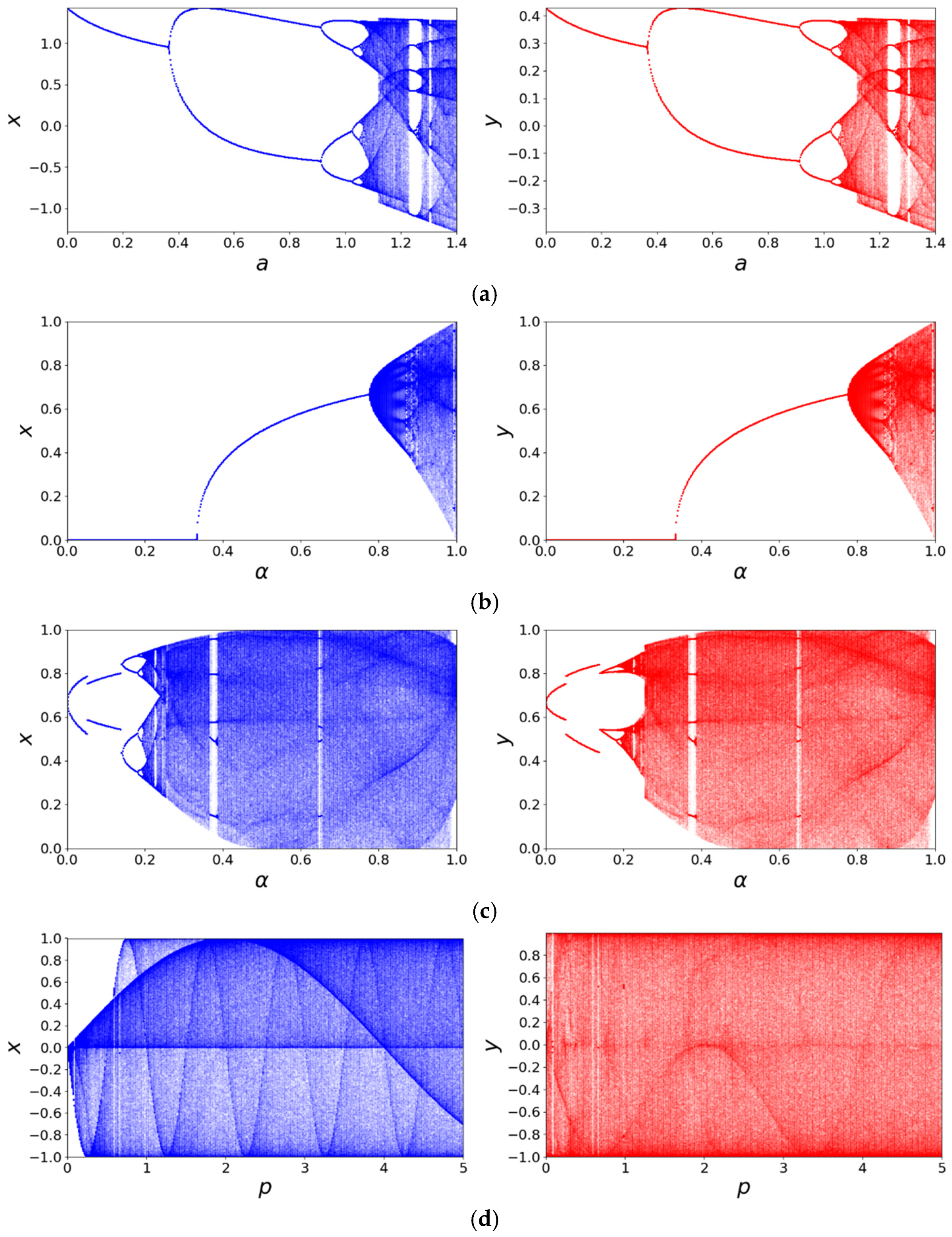 Entropy 27 01117 g002a