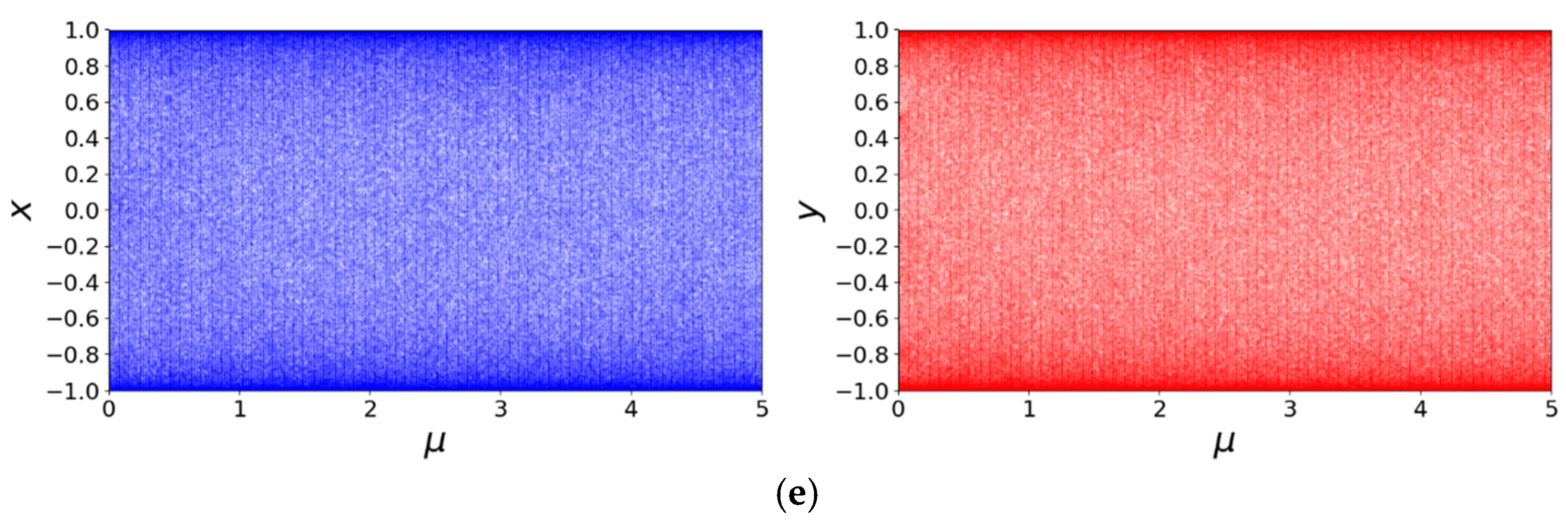 Entropy 27 01117 g002b