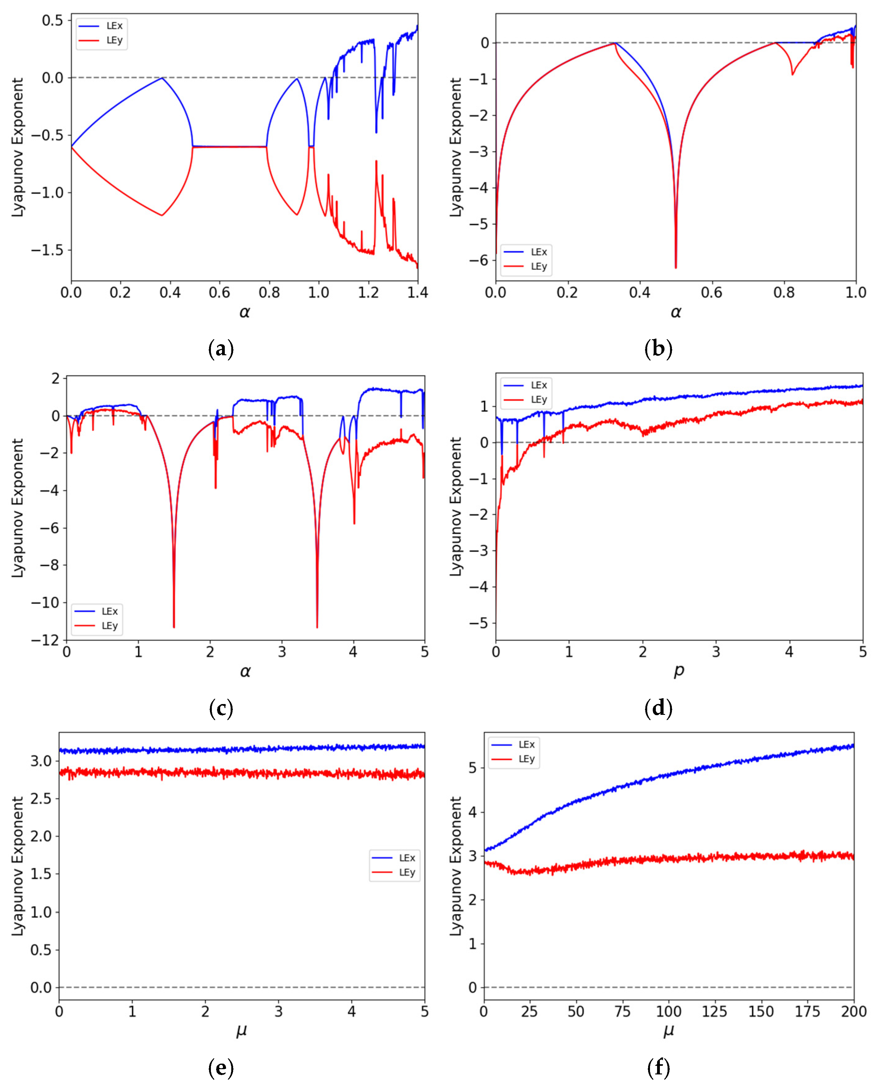 Entropy 27 01117 g003