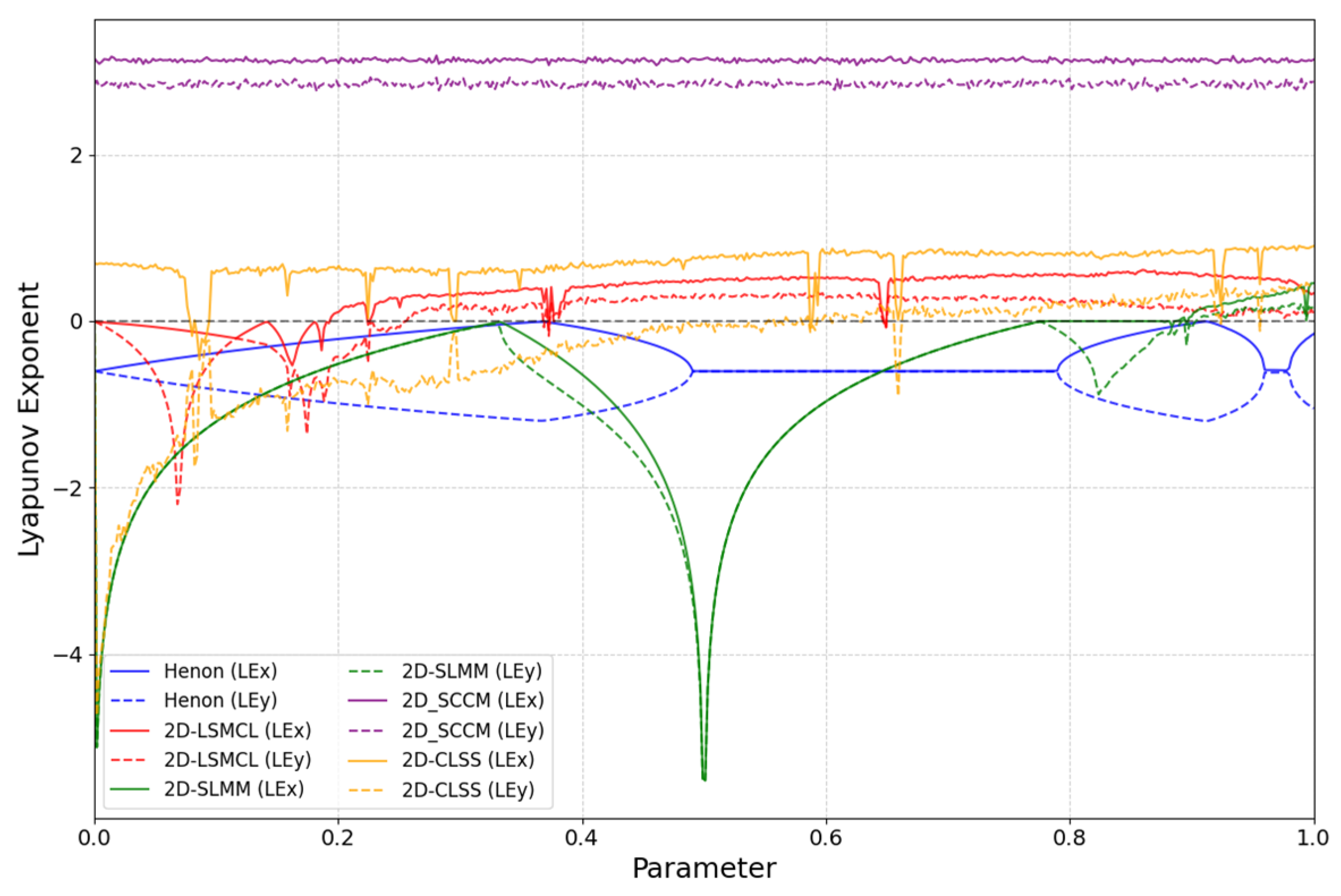 Entropy 27 01117 g004