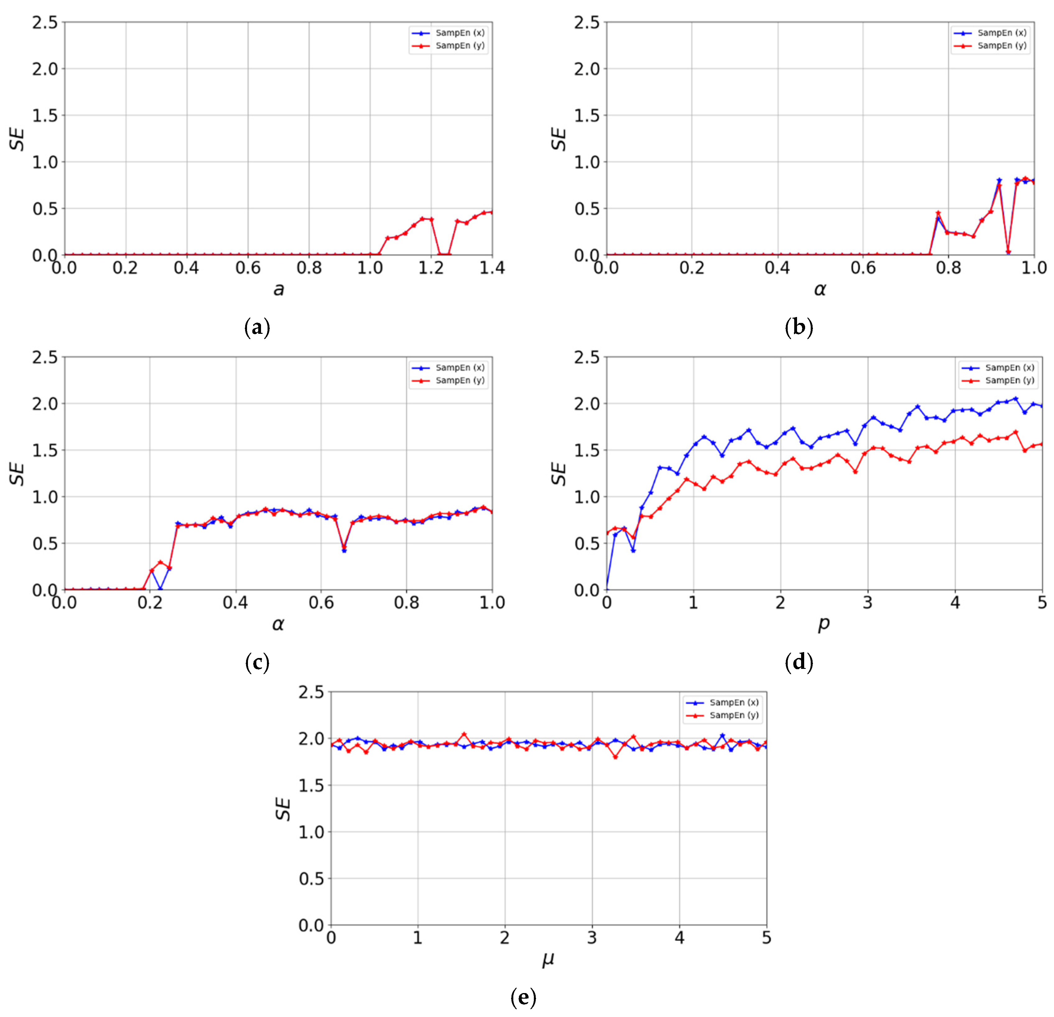 Entropy 27 01117 g006