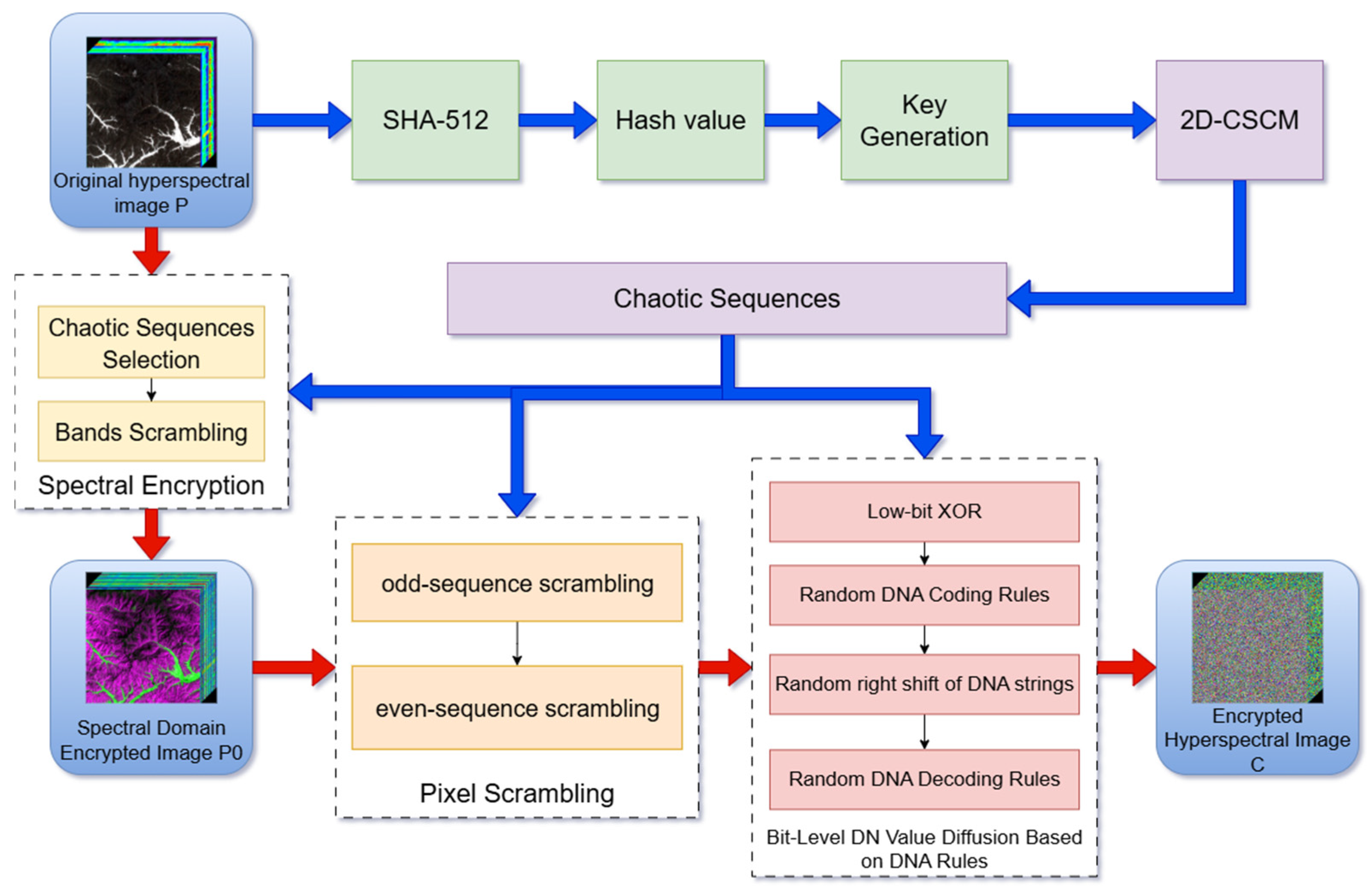 Entropy 27 01117 g008