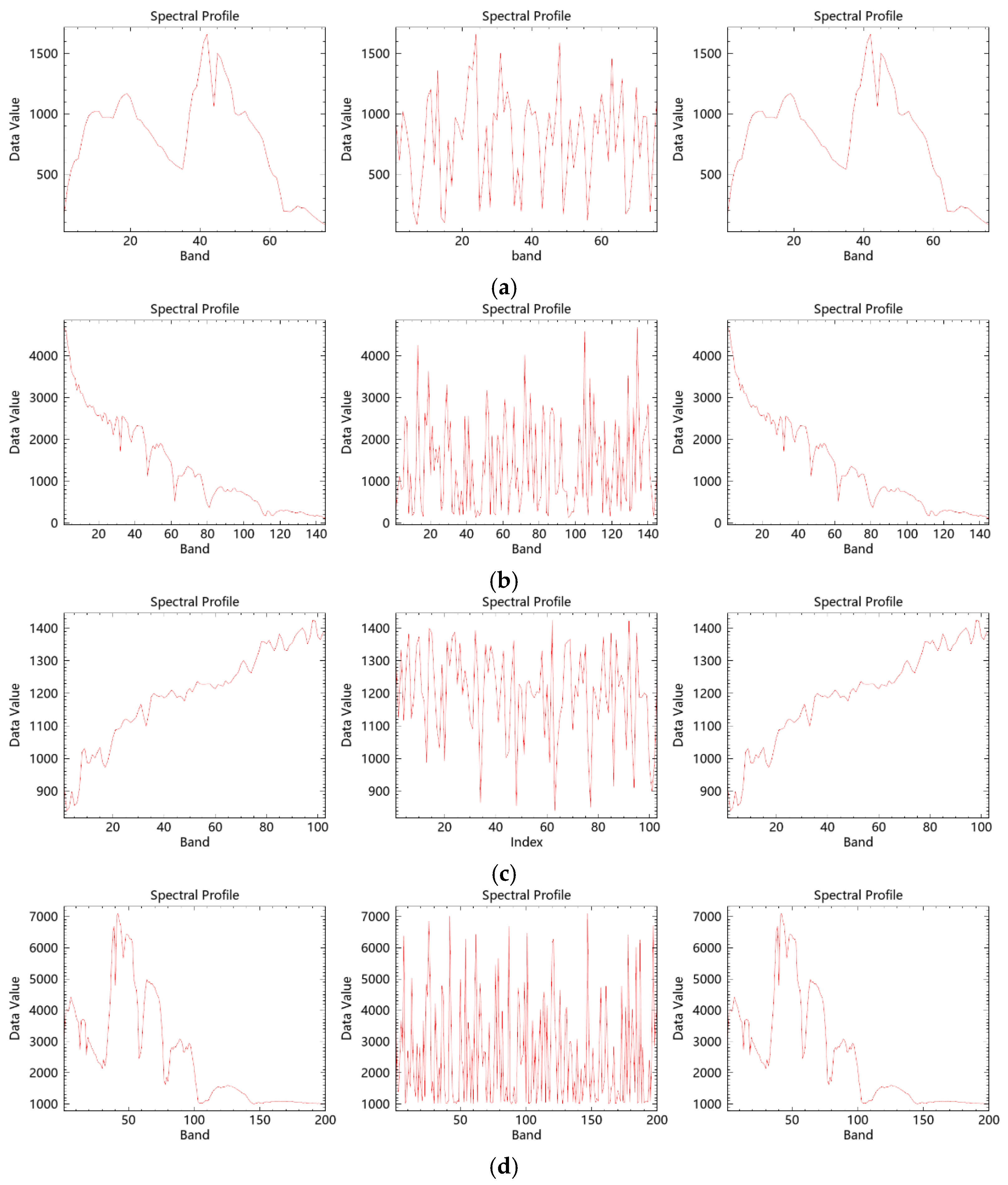 Entropy 27 01117 g009