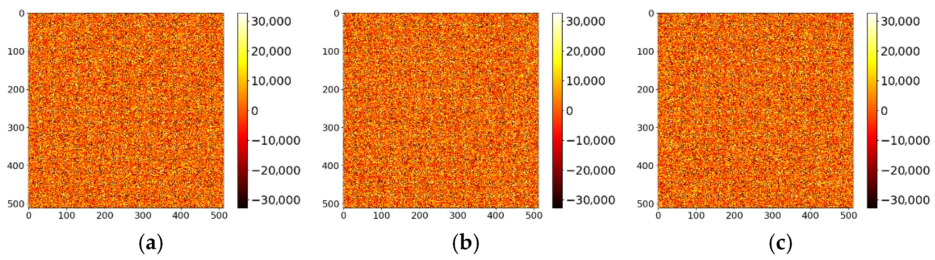 Entropy 27 01117 g016