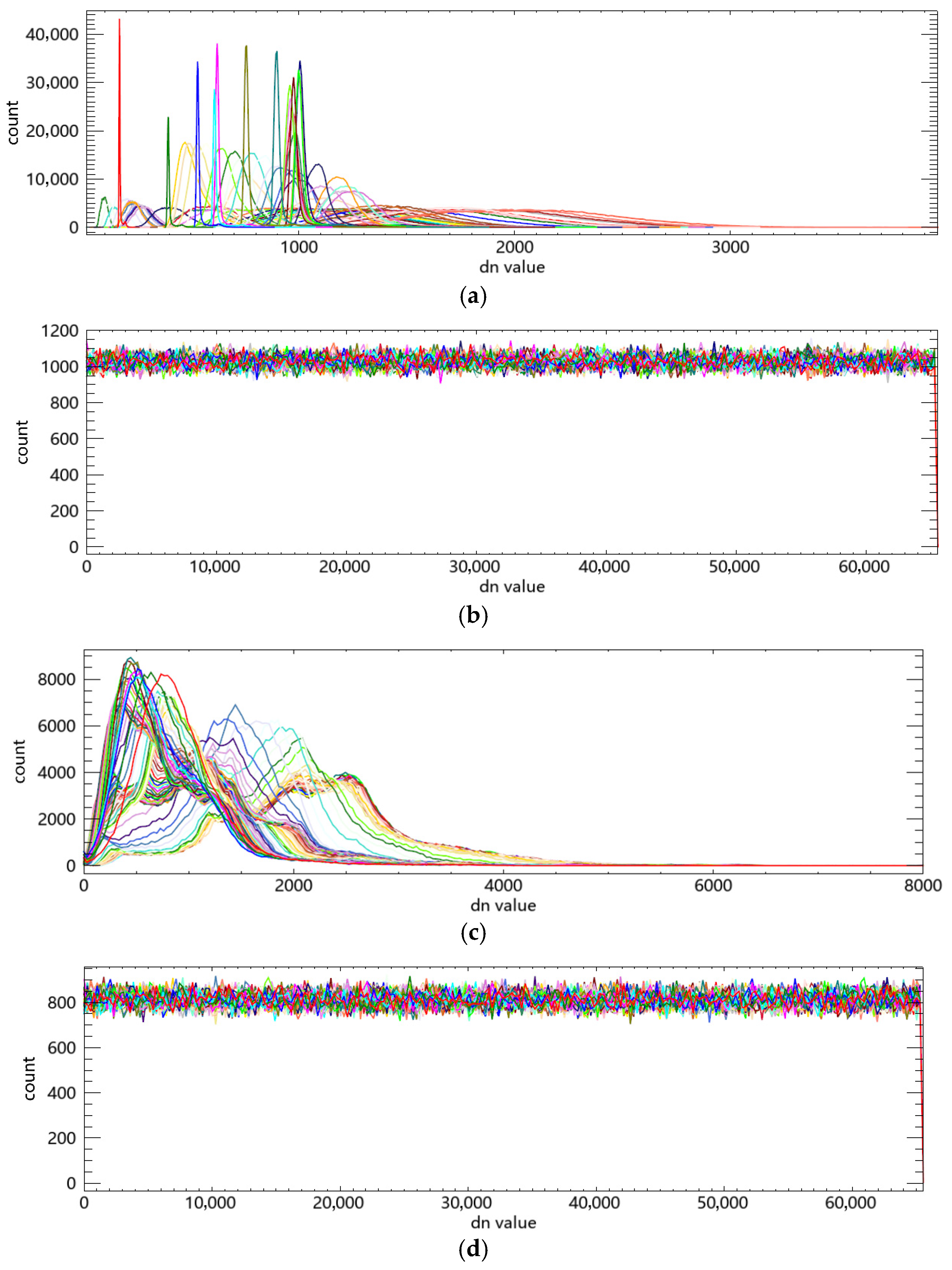 Entropy 27 01117 g017