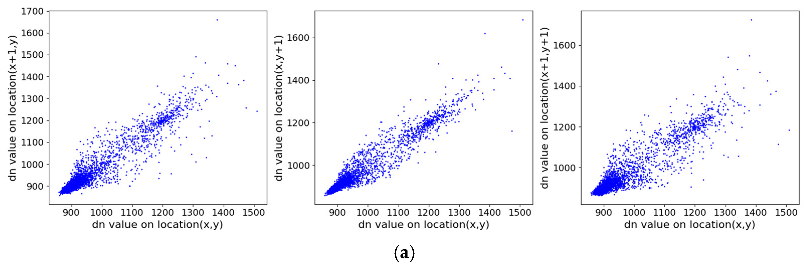 Entropy 27 01117 g018a