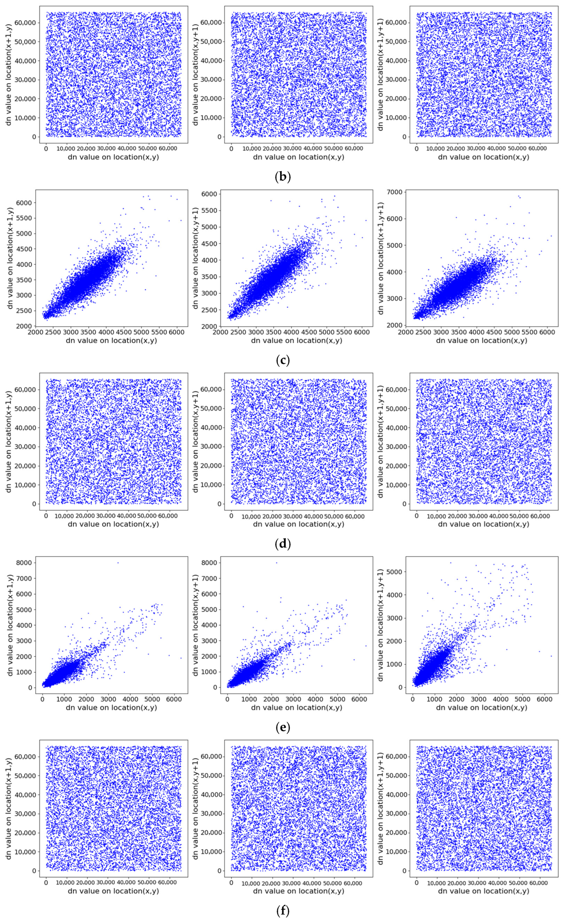 Entropy 27 01117 g018b