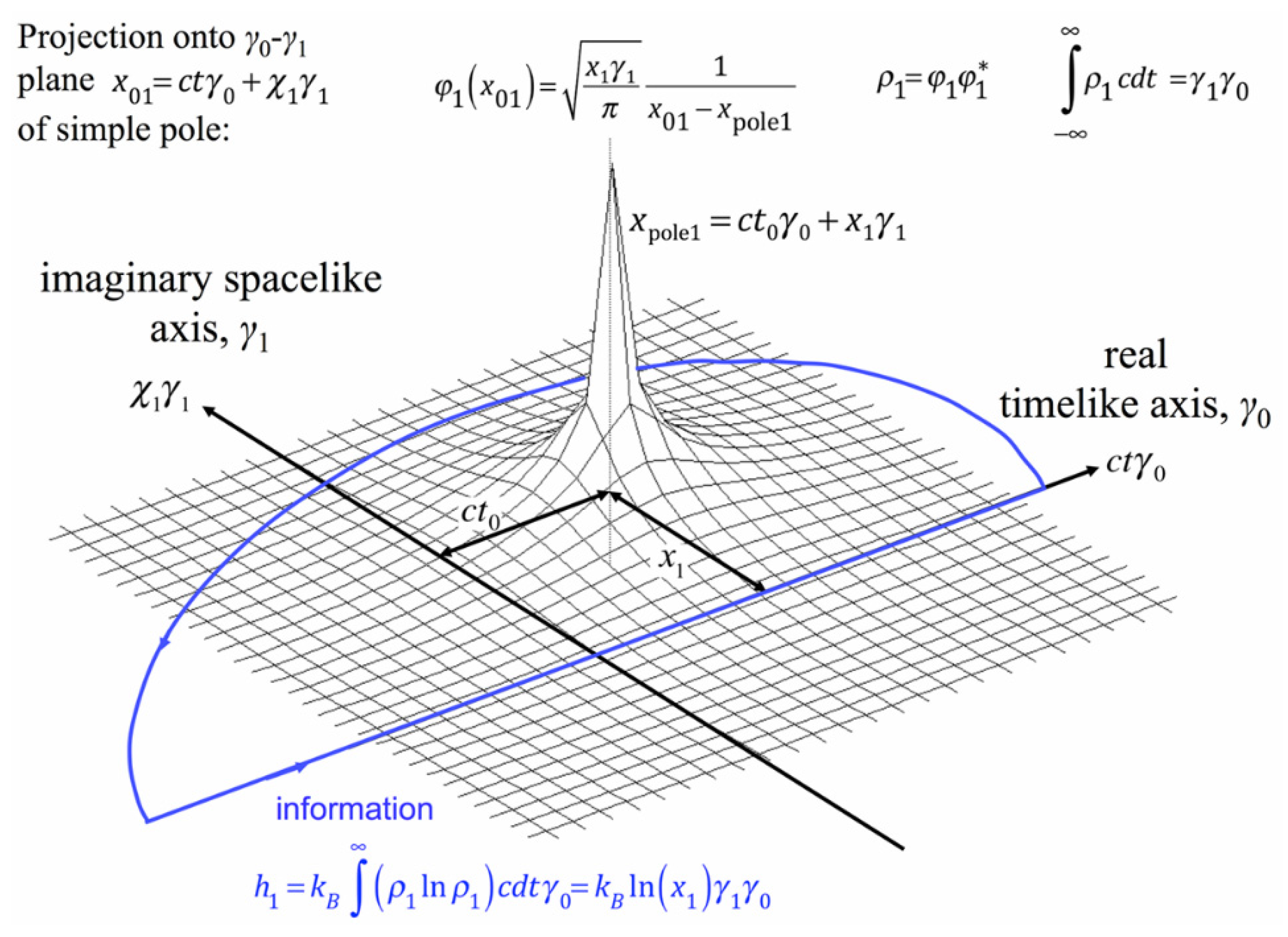 Entropy 27 01119 g002