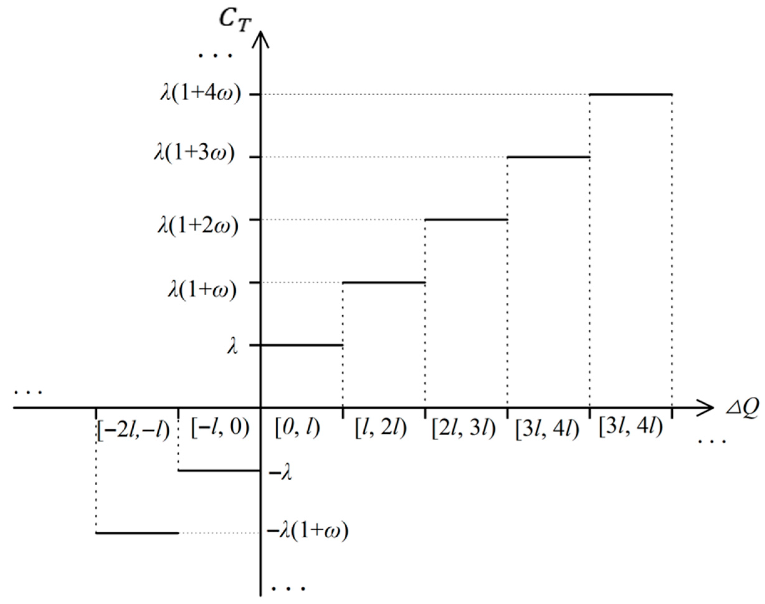 Entropy 27 01120 g001