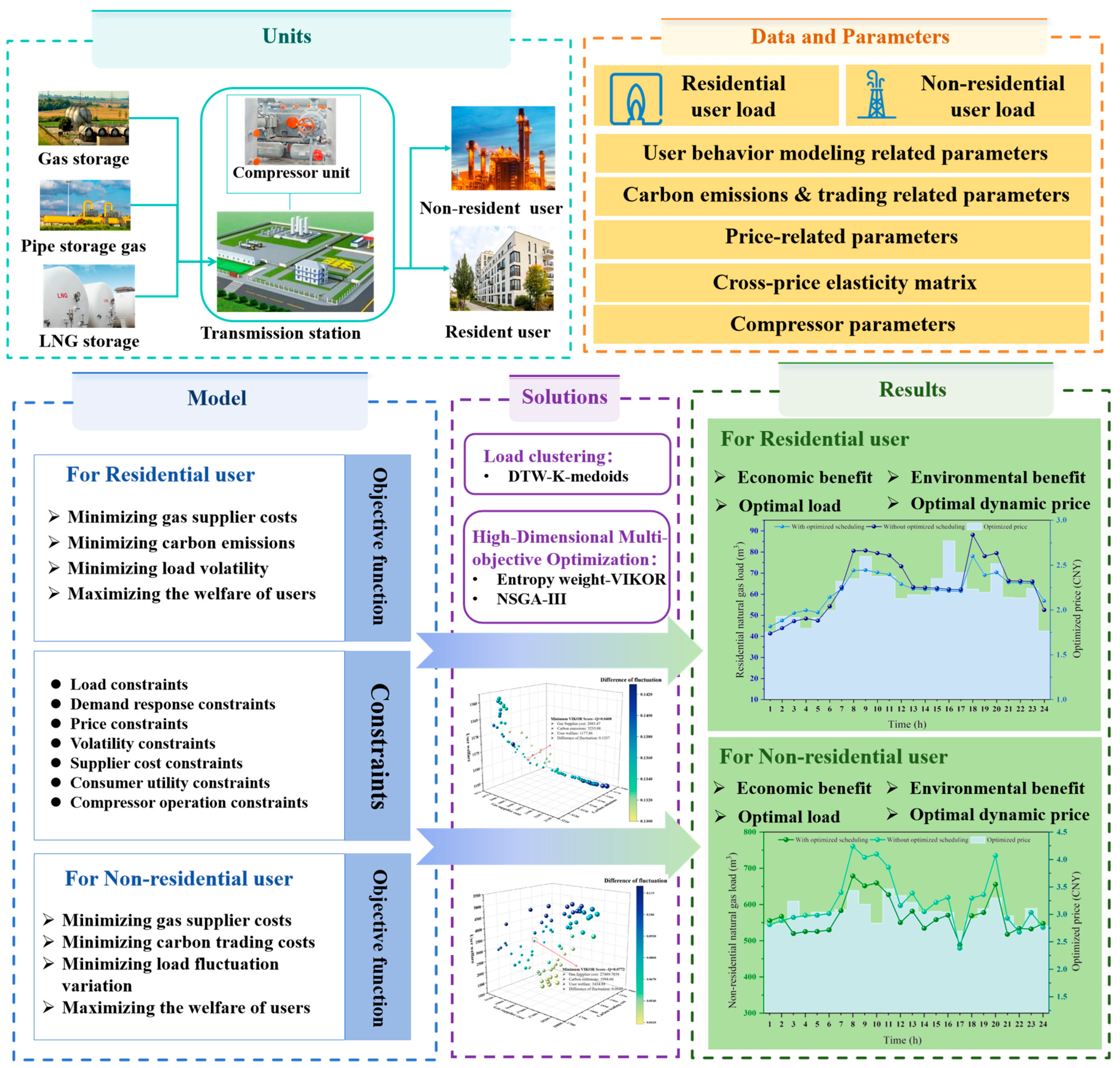 Entropy 27 01120 g002