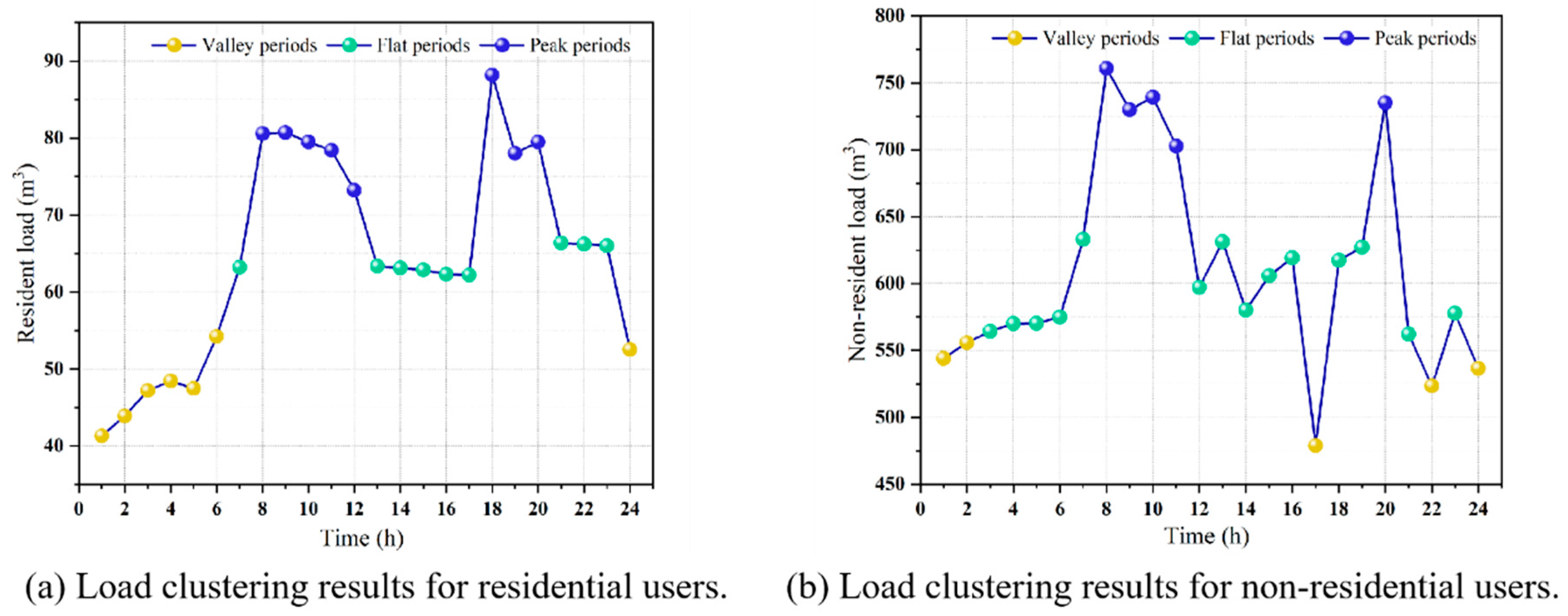 Entropy 27 01120 g005