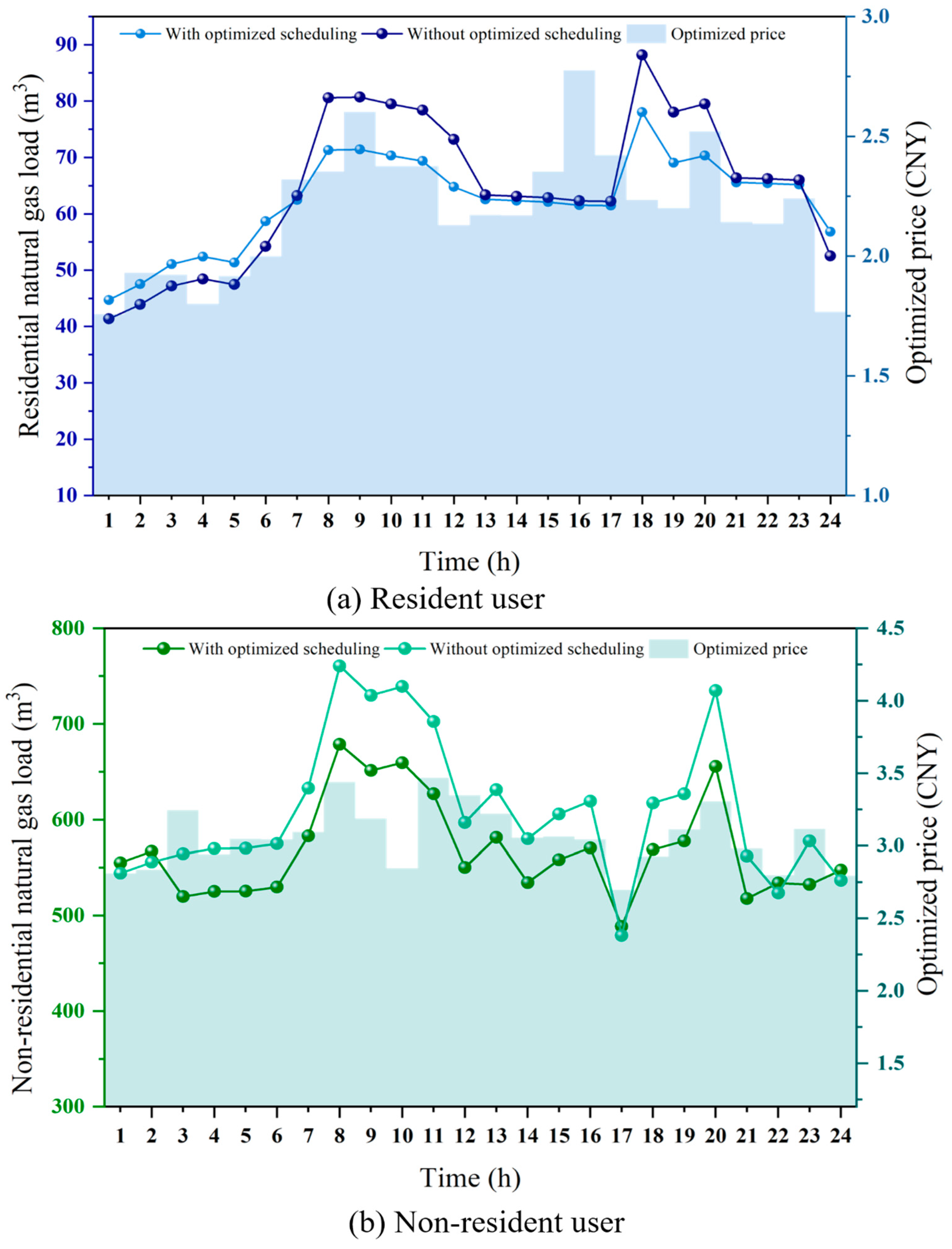 Entropy 27 01120 g007