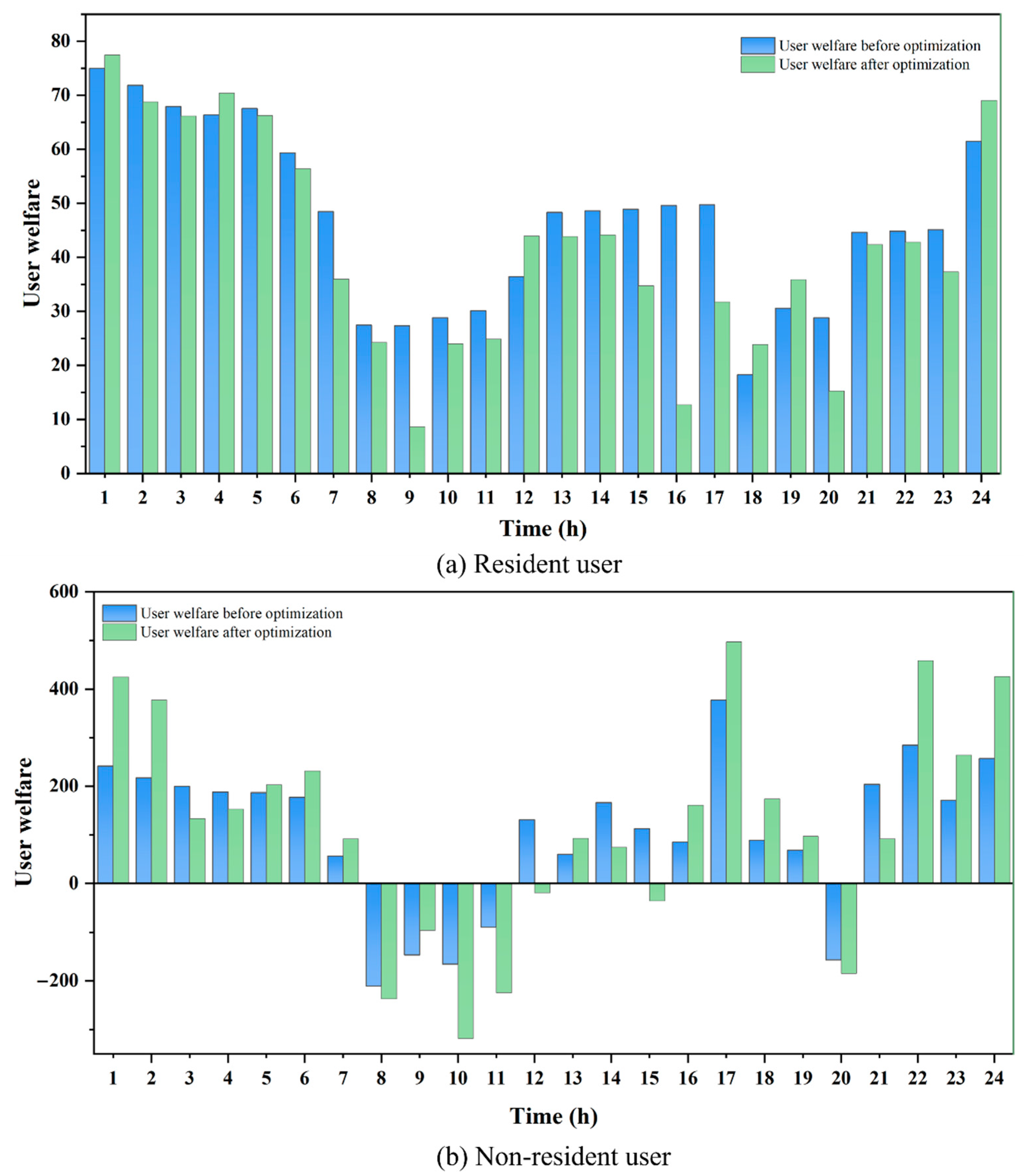 Entropy 27 01120 g009