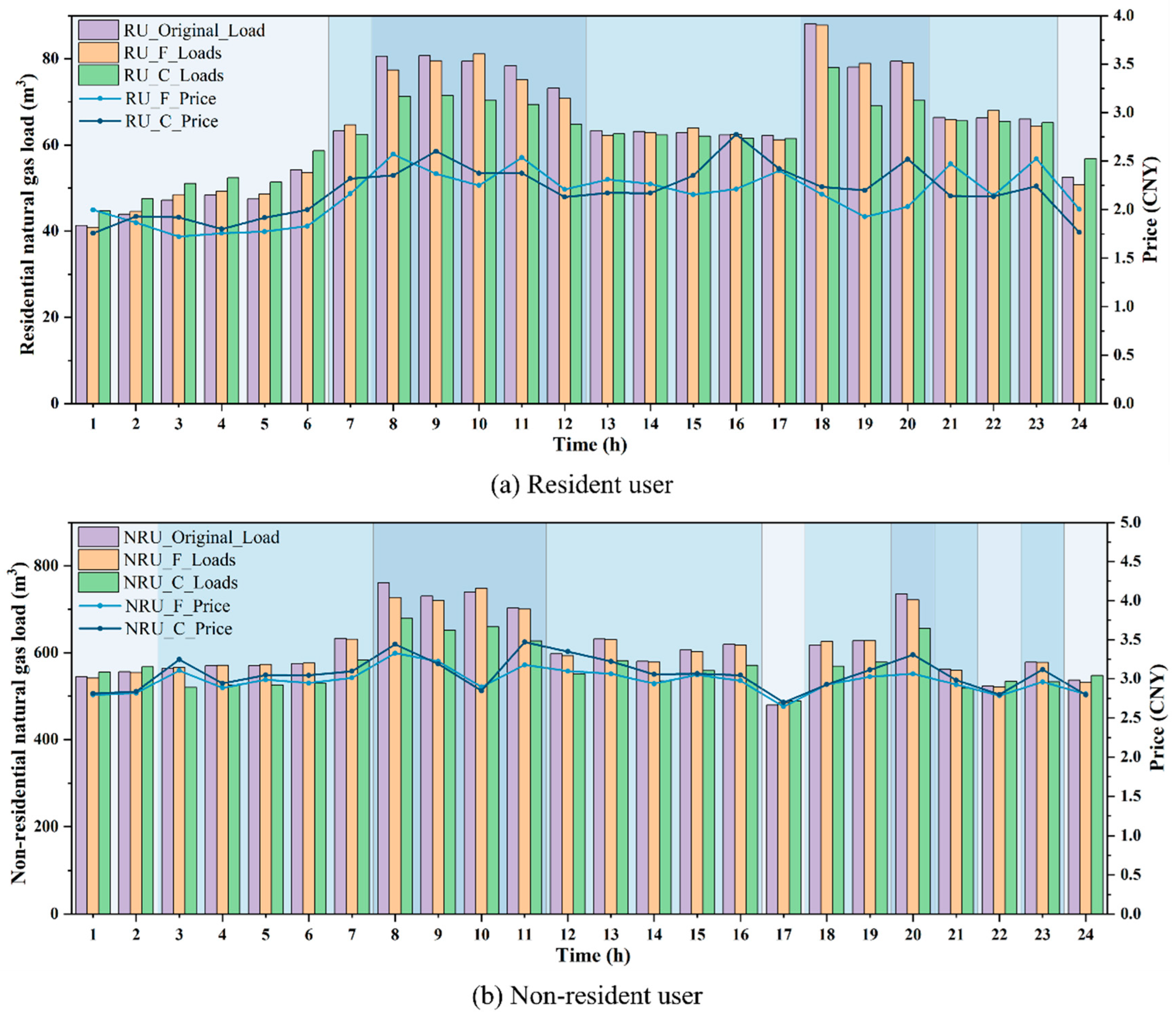 Entropy 27 01120 g011