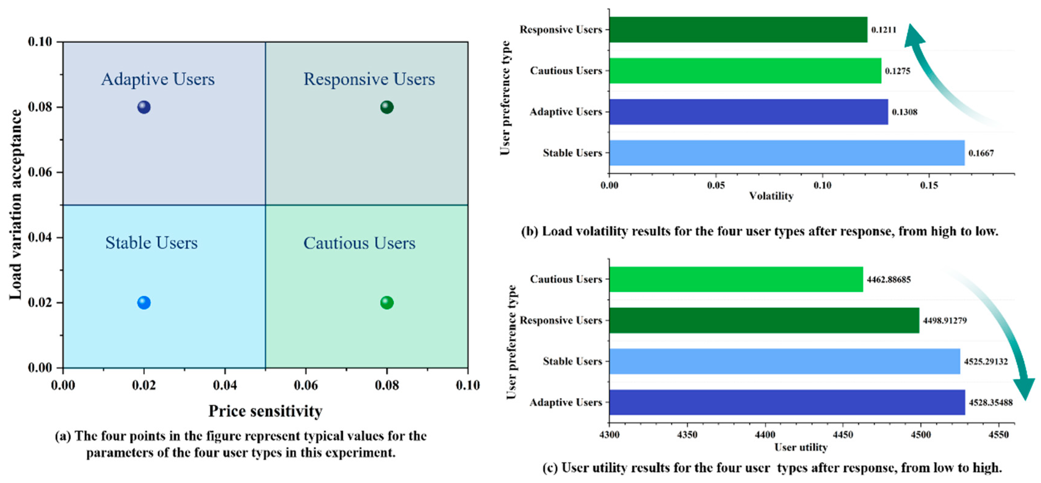 Entropy 27 01120 g012