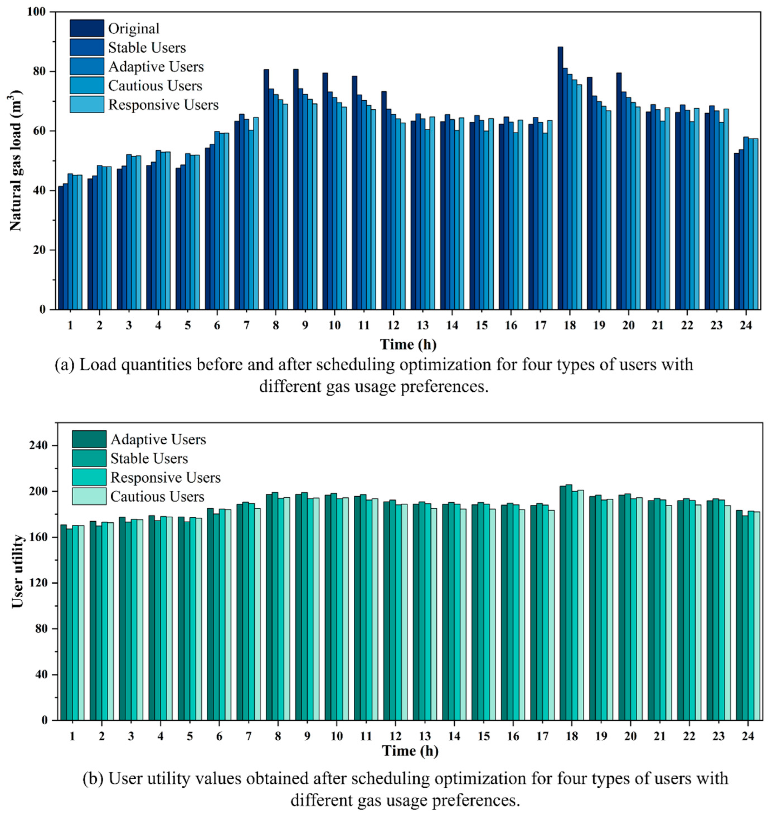 Entropy 27 01120 g013