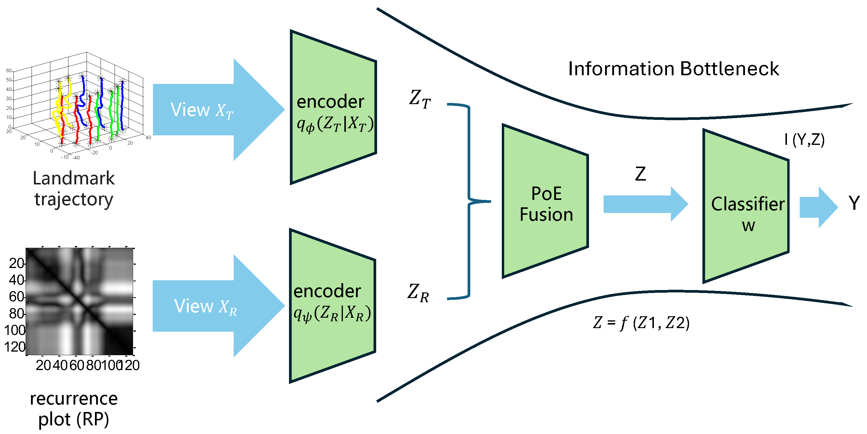 Entropy 27 01121 g001