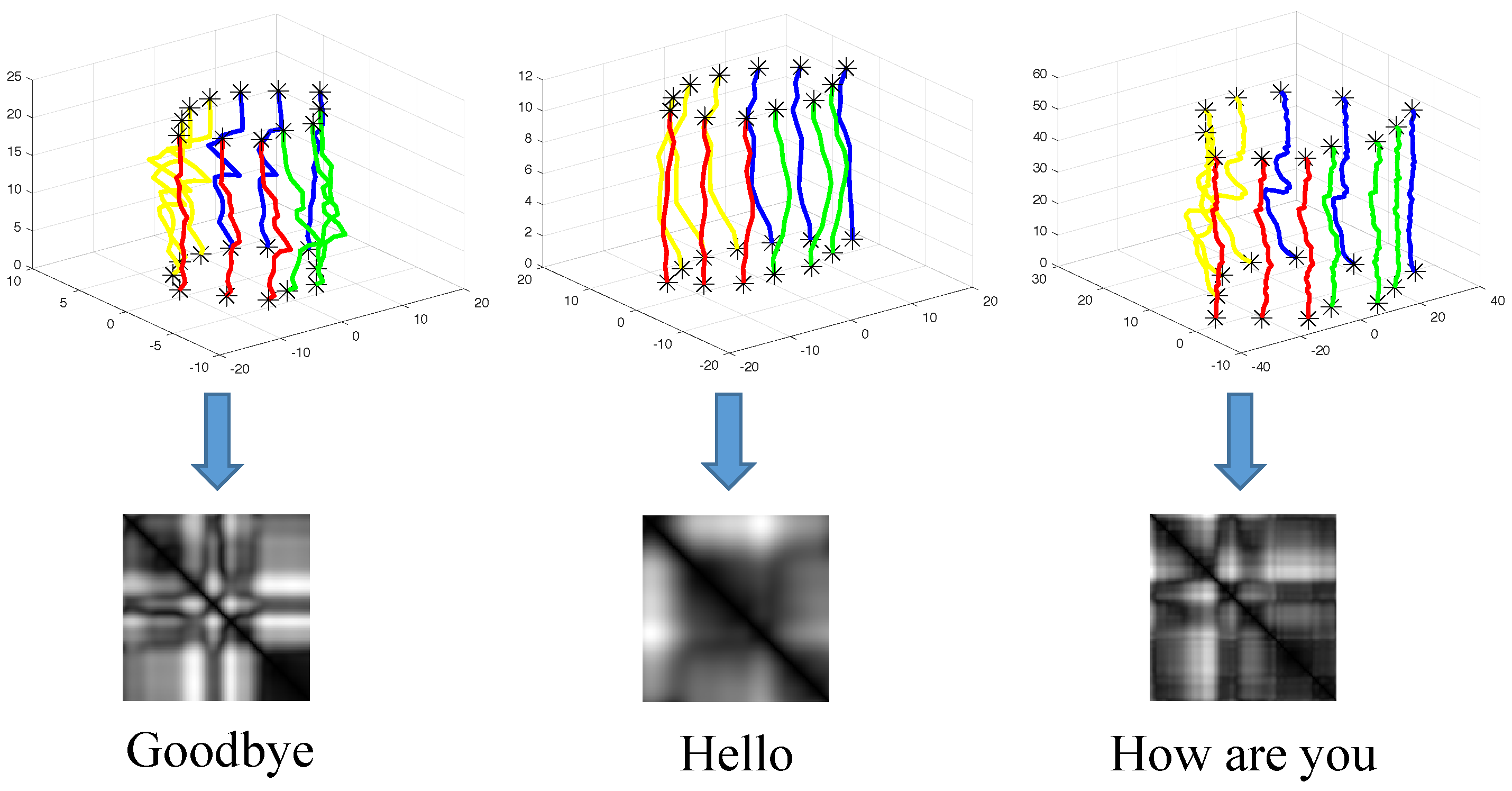 Entropy 27 01121 g003