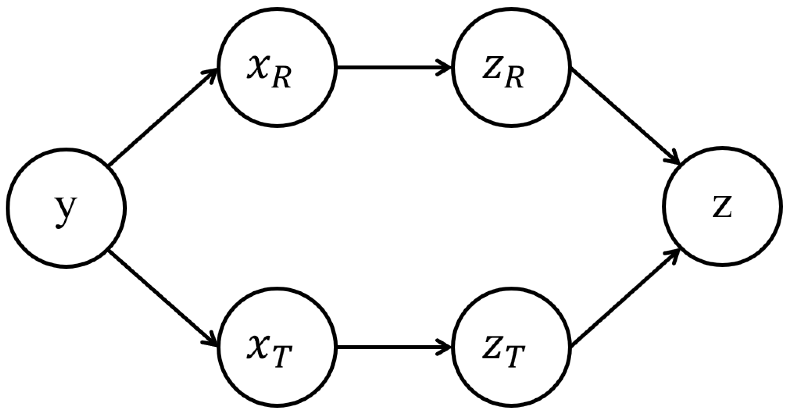 Entropy 27 01121 g004