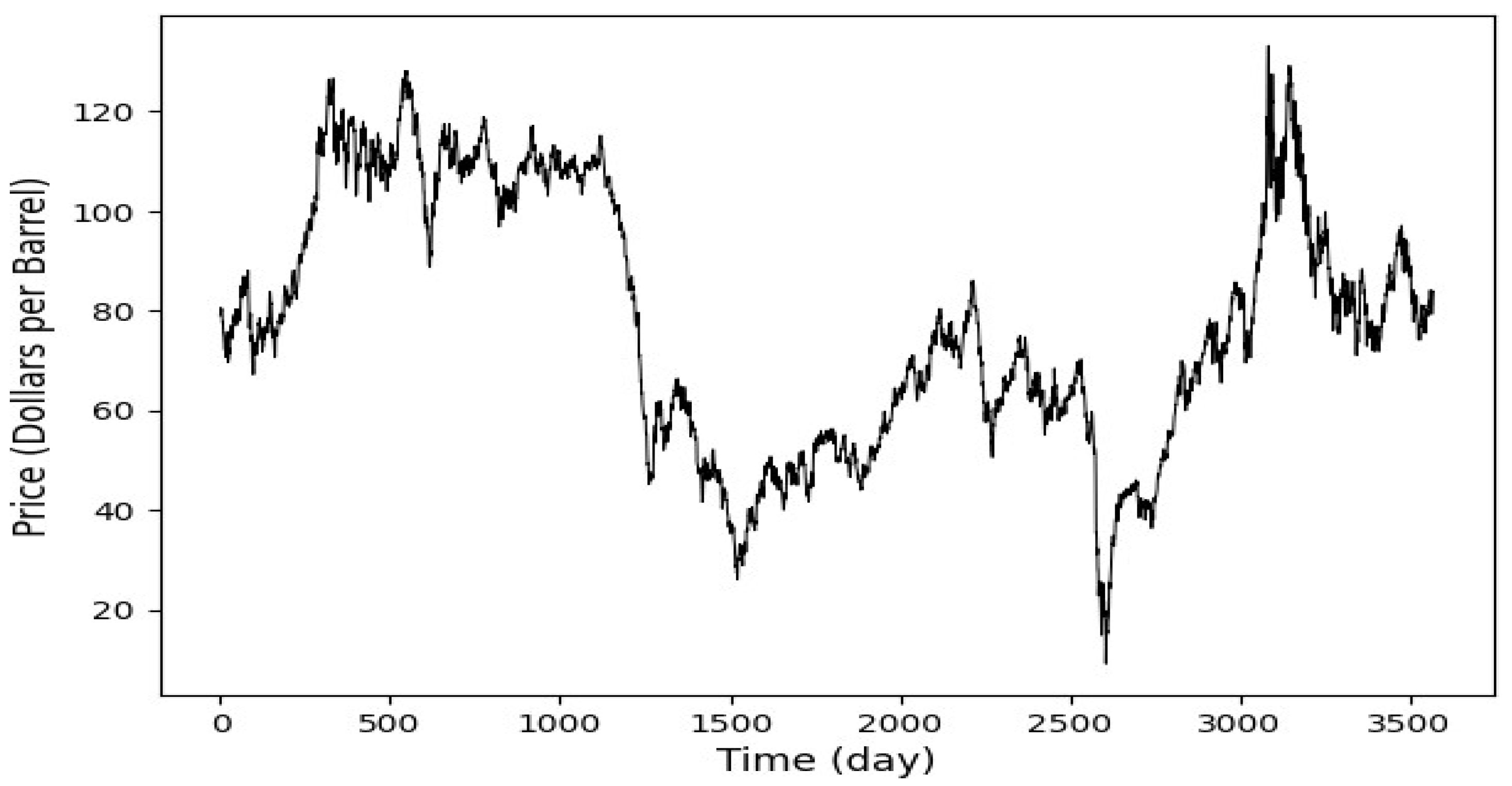 Entropy 27 01122 g002 Entropy 27 01122 g002