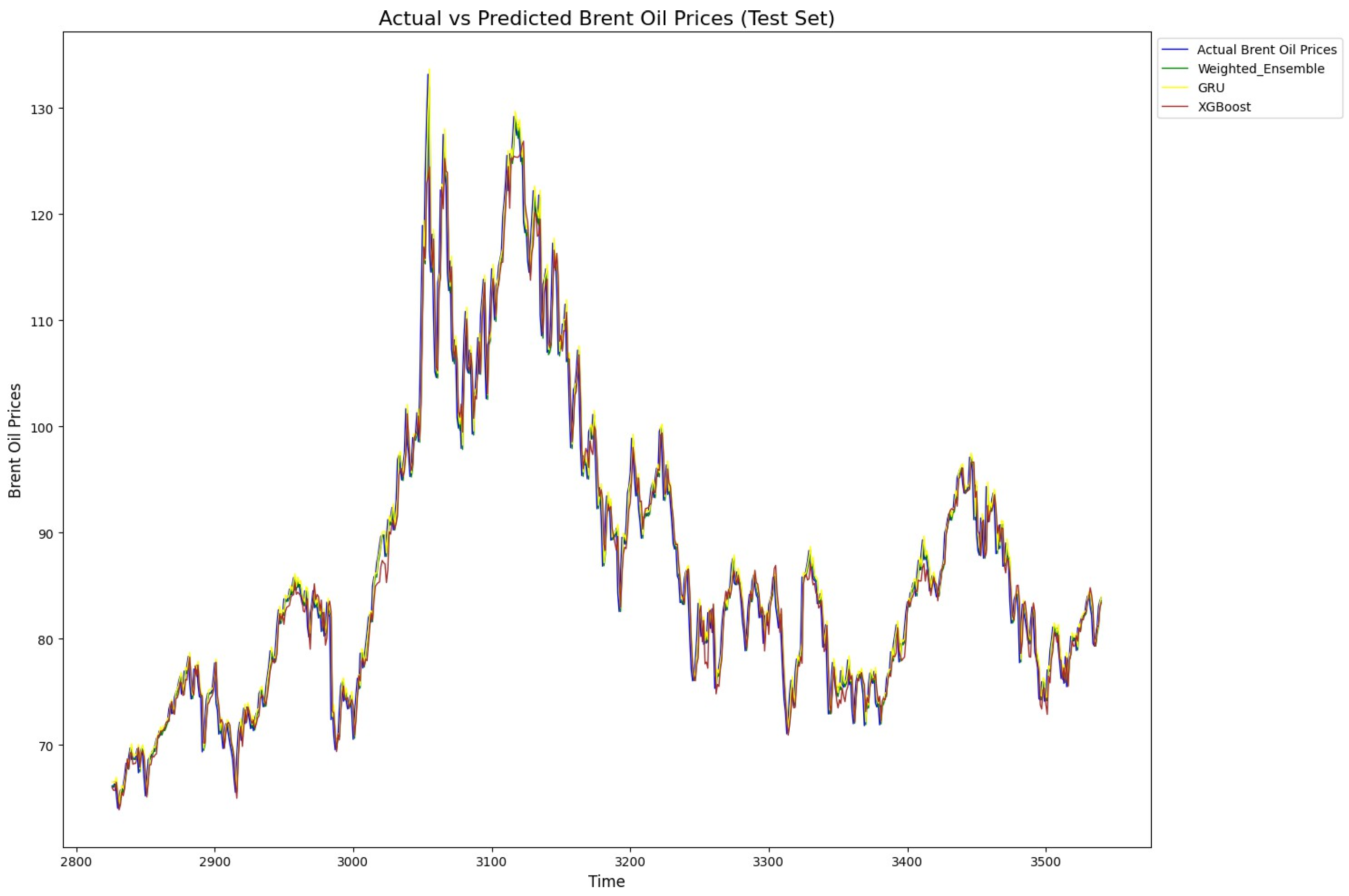 Entropy 27 01122 g006 Entropy 27 01122 g006