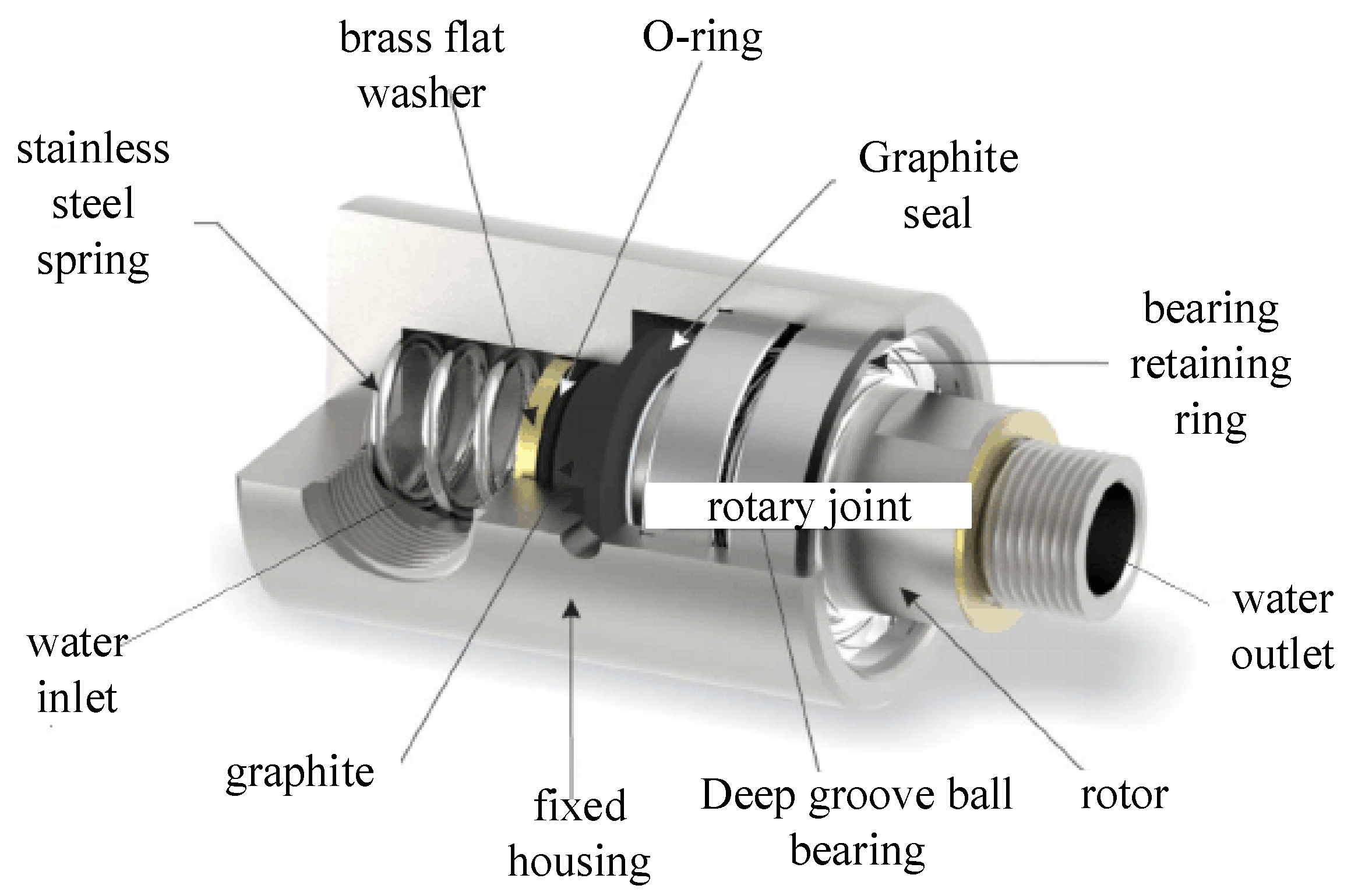 Entropy 27 01123 g001