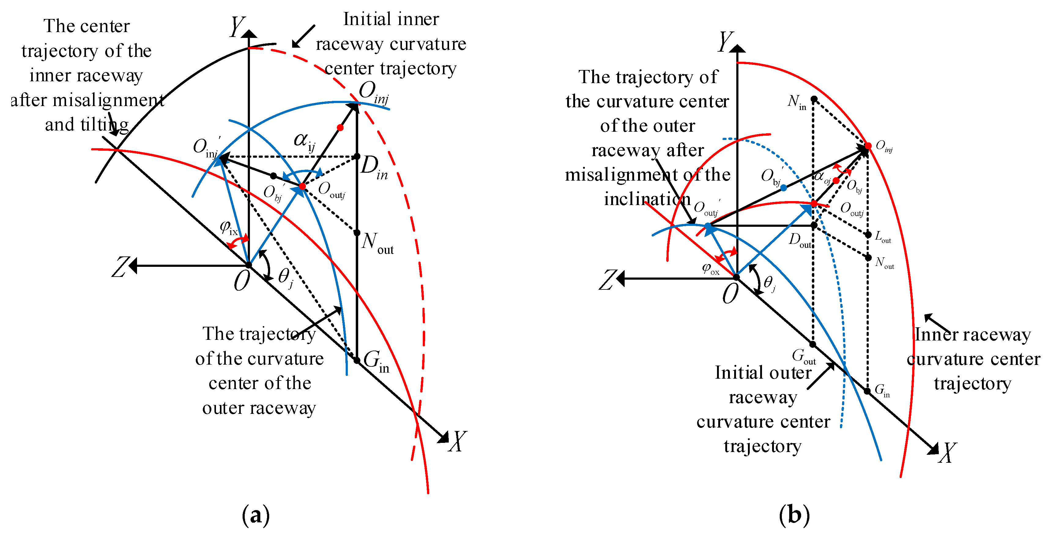 Entropy 27 01123 g004