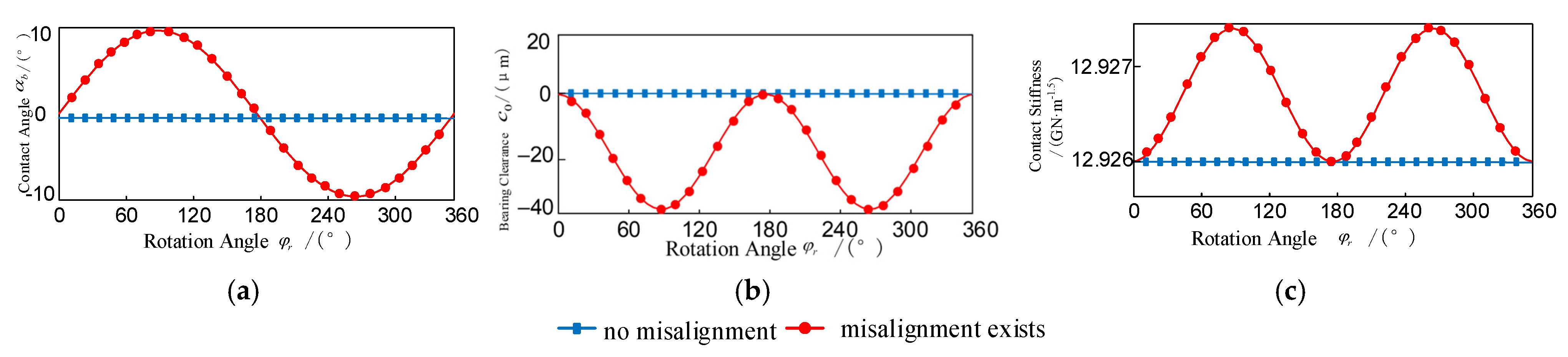 Entropy 27 01123 g007