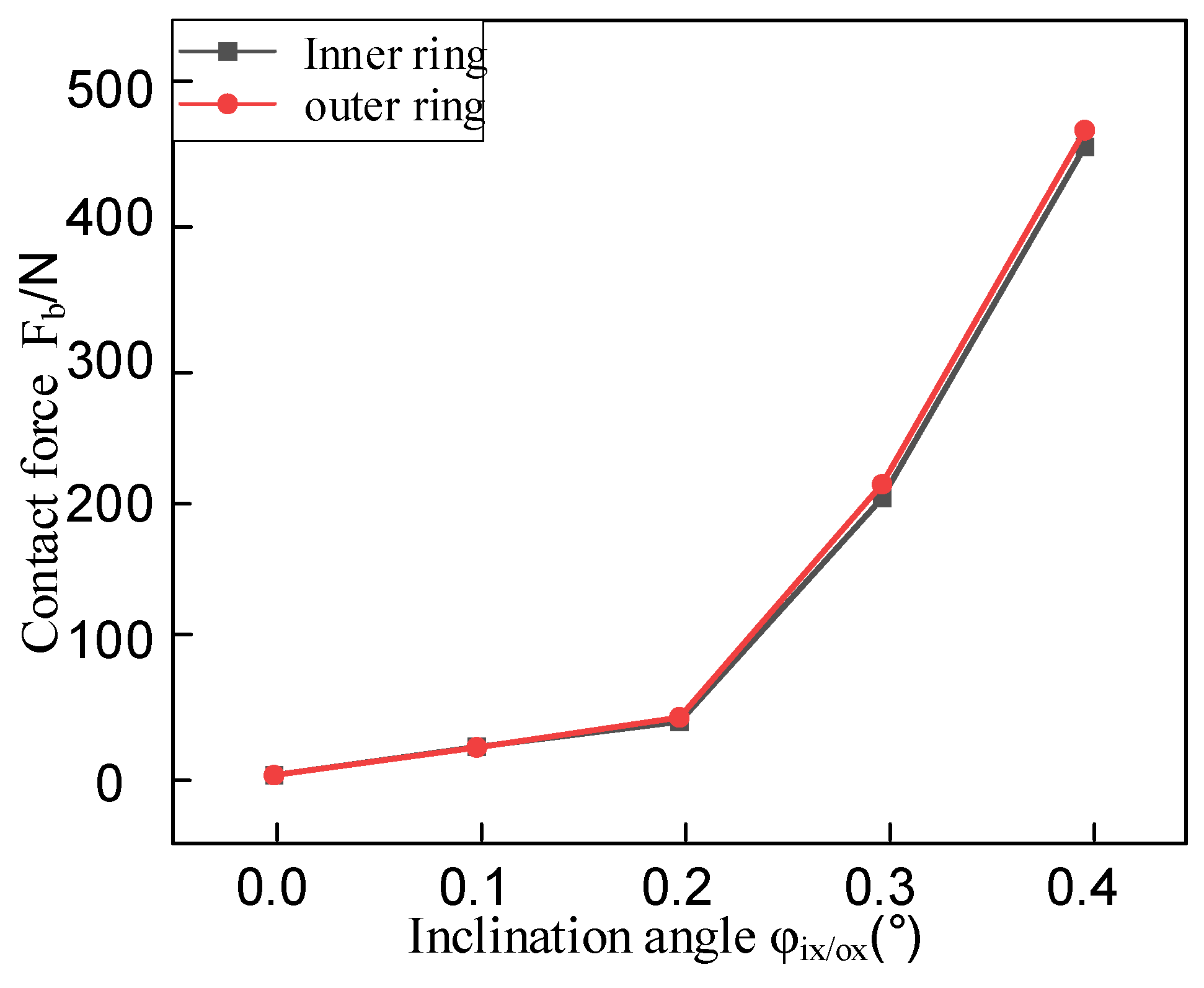 Entropy 27 01123 g008