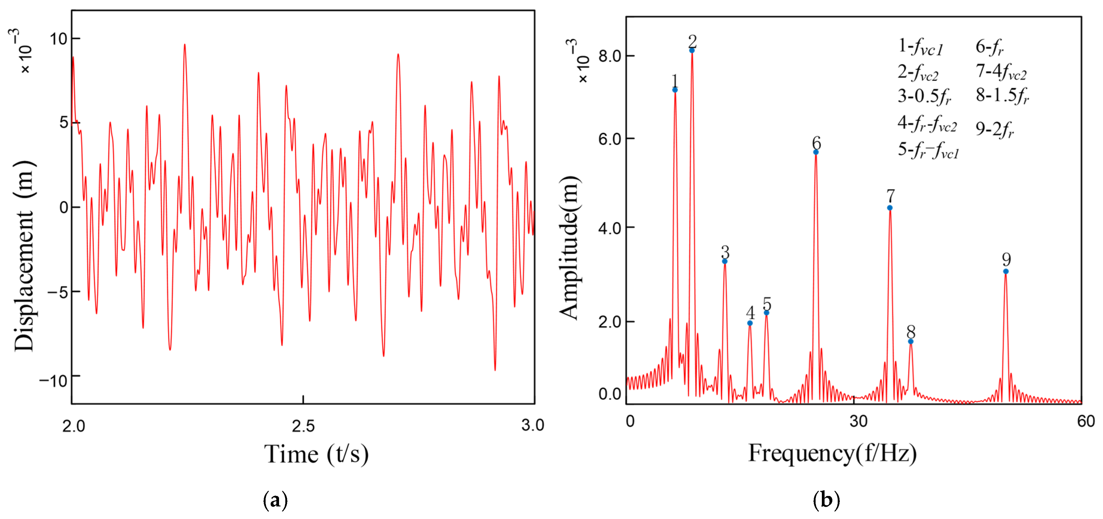 Entropy 27 01123 g010