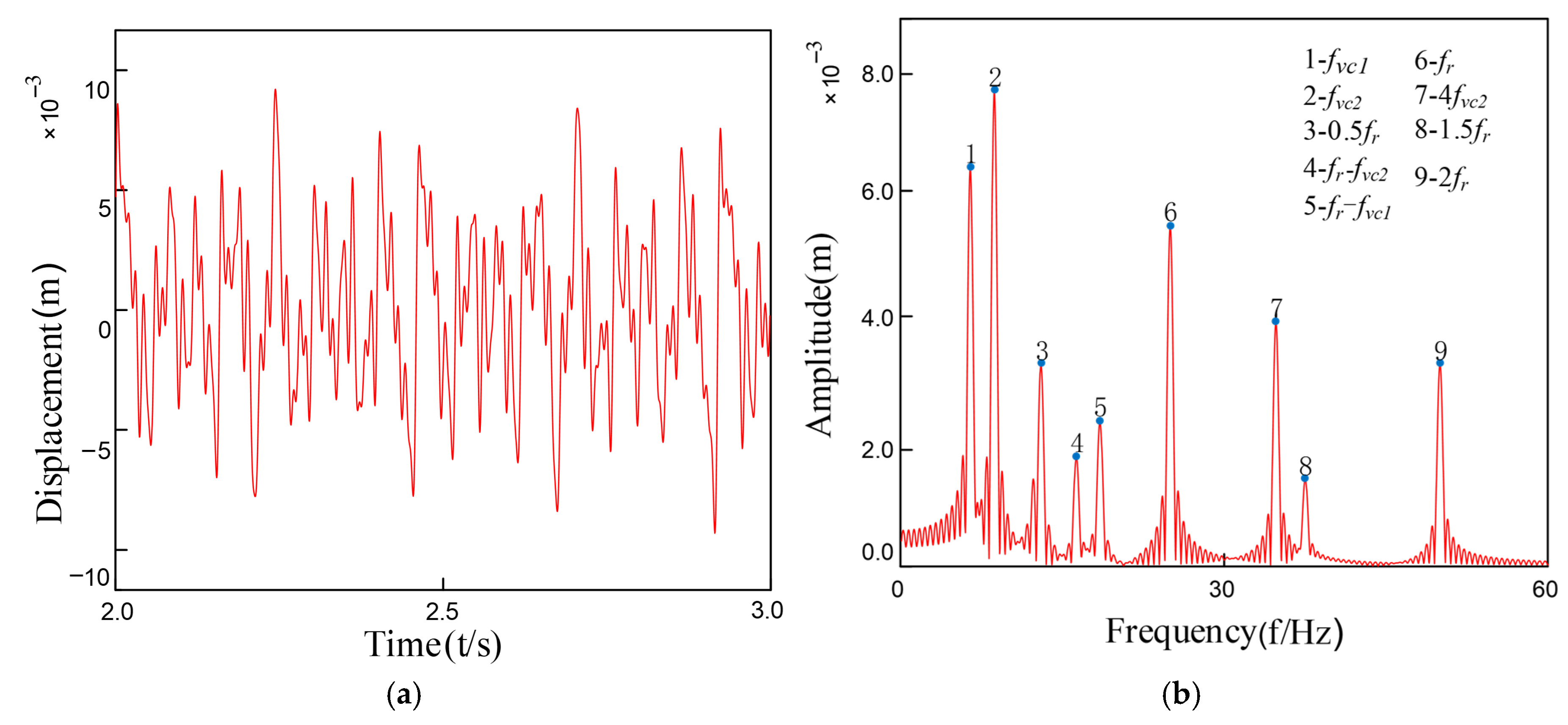 Entropy 27 01123 g011
