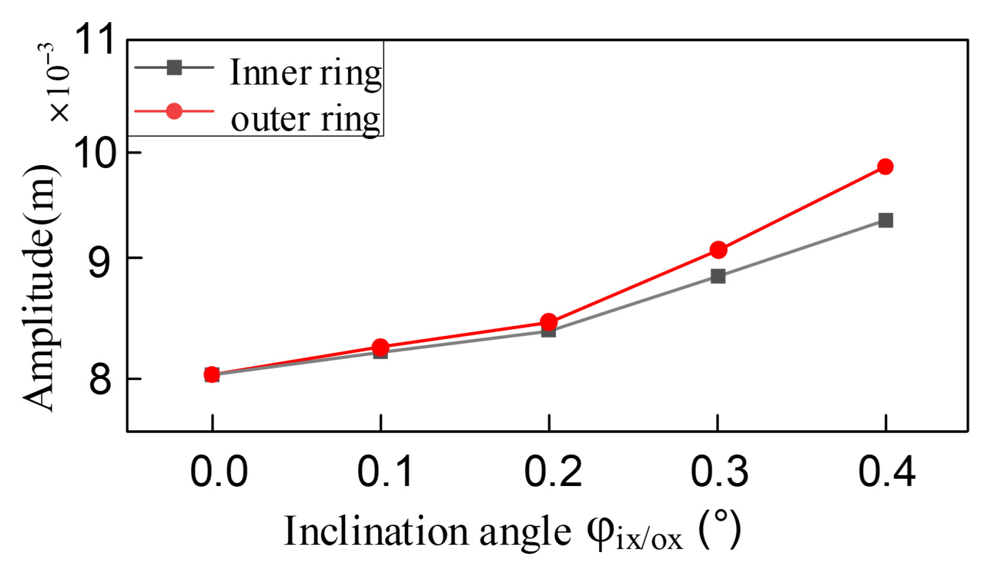 Entropy 27 01123 g012