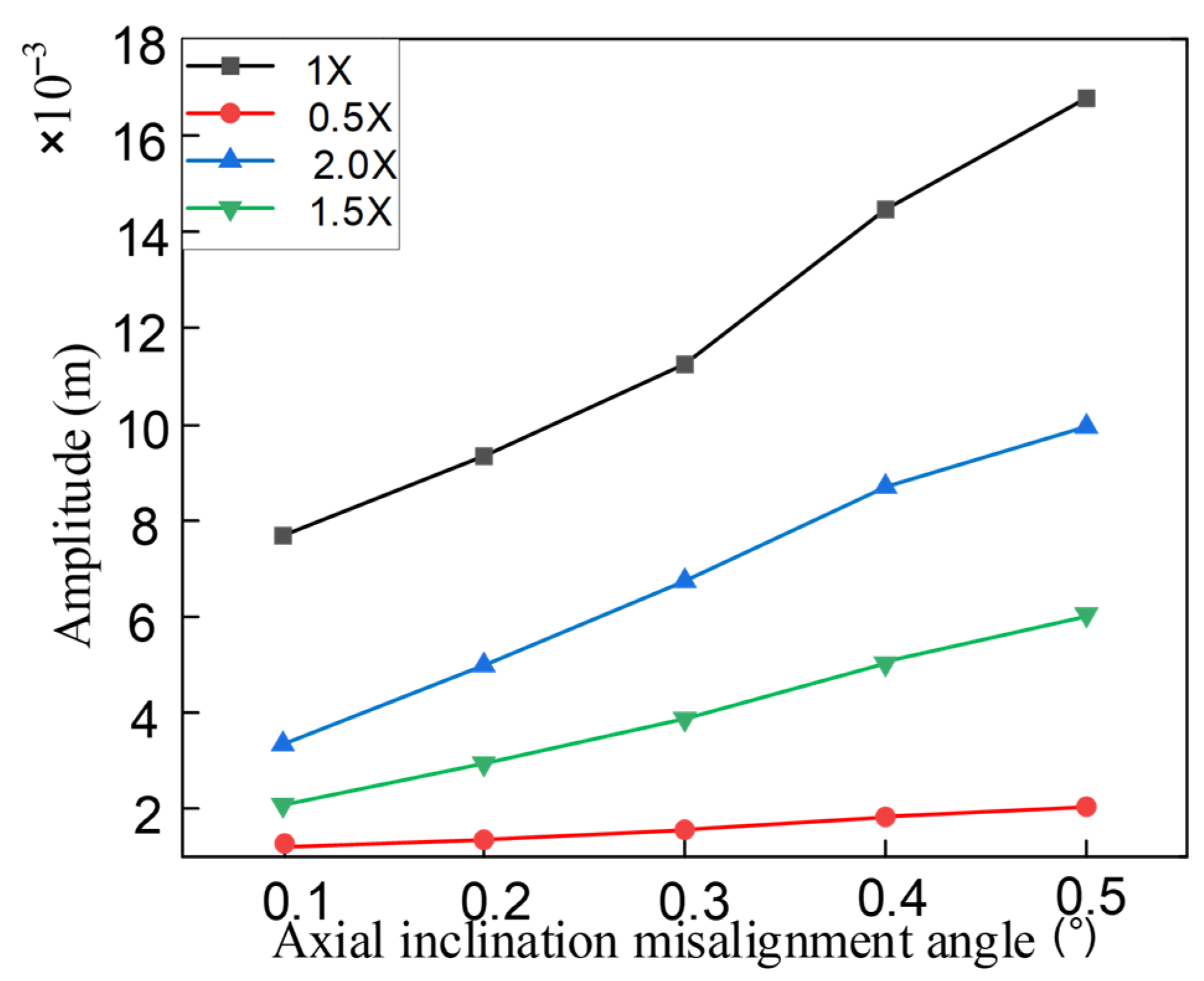 Entropy 27 01123 g013