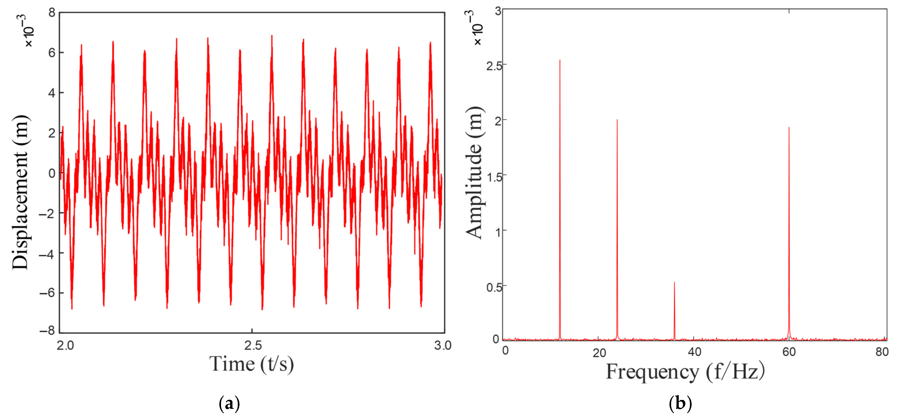 Entropy 27 01123 g016