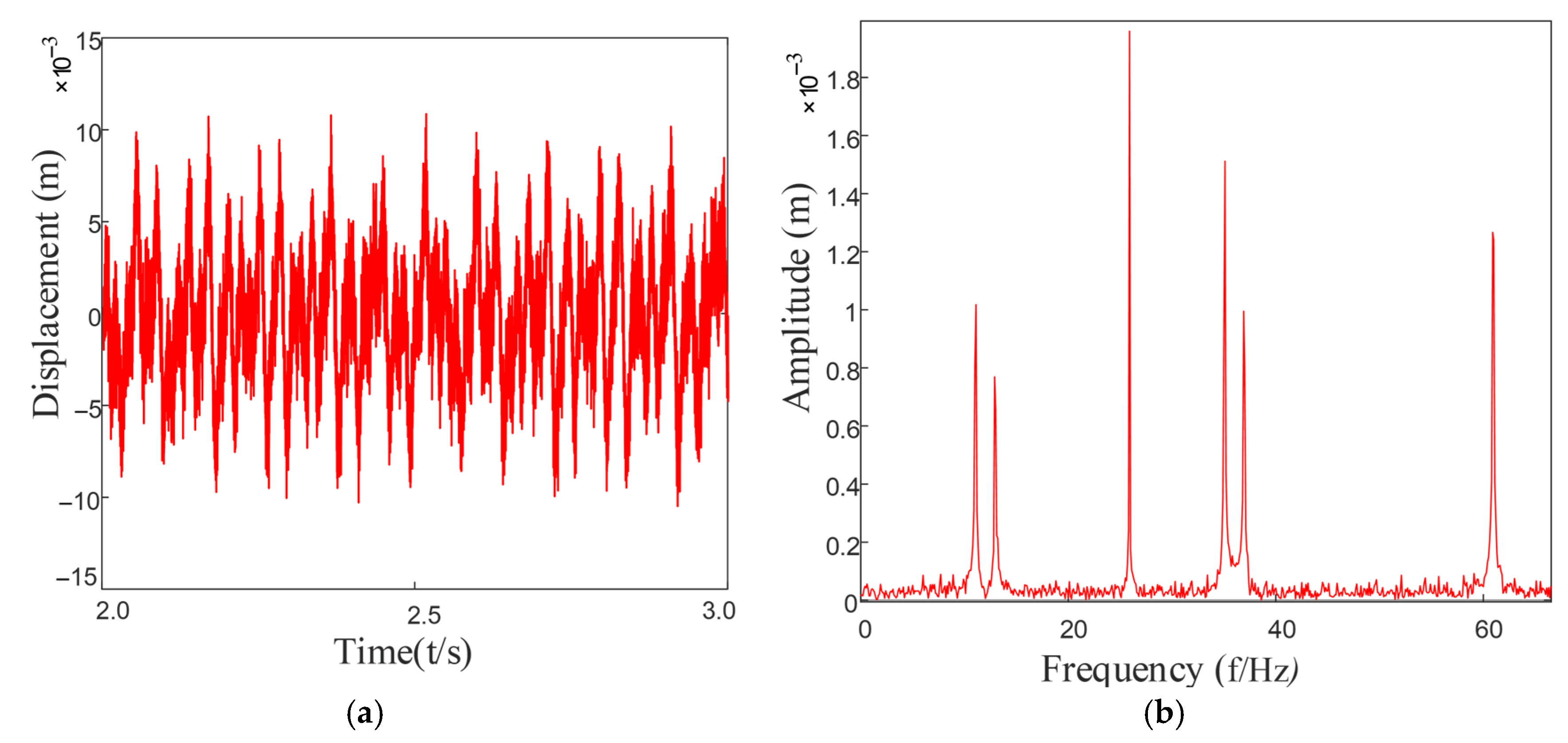 Entropy 27 01123 g018