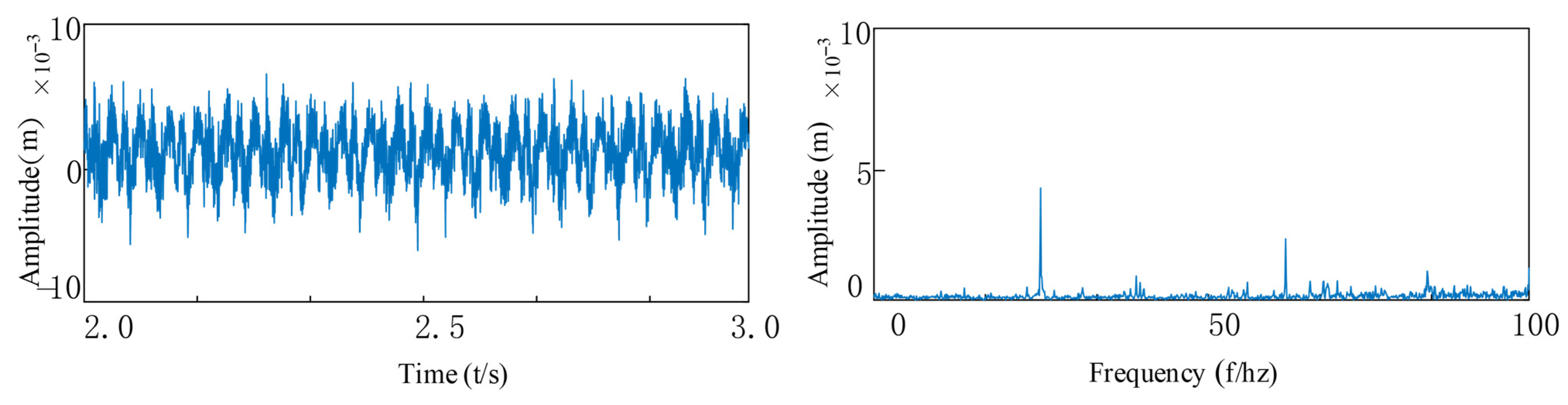 Entropy 27 01123 g023