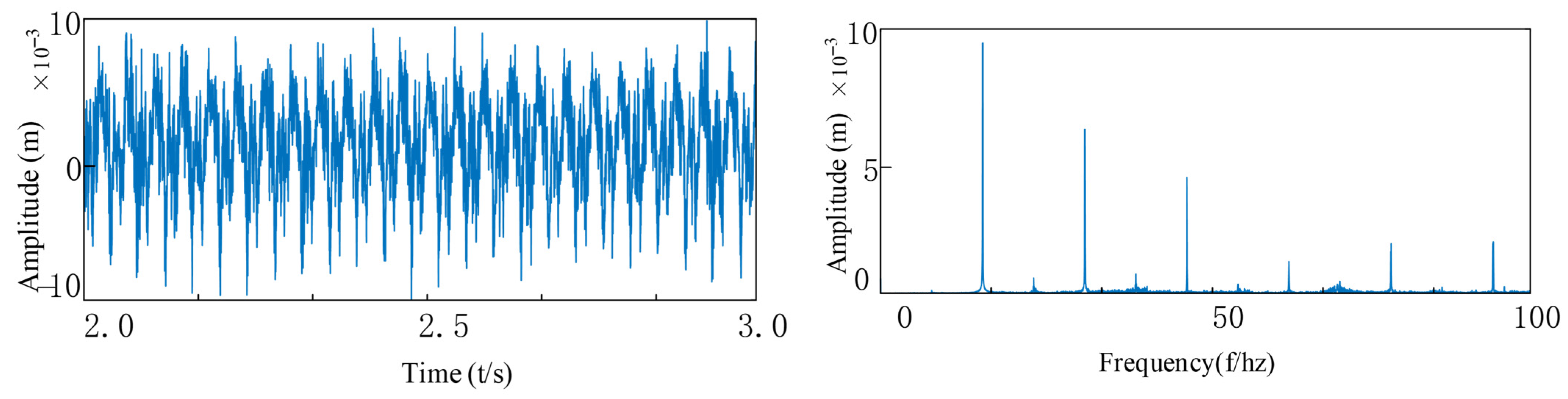 Entropy 27 01123 g027