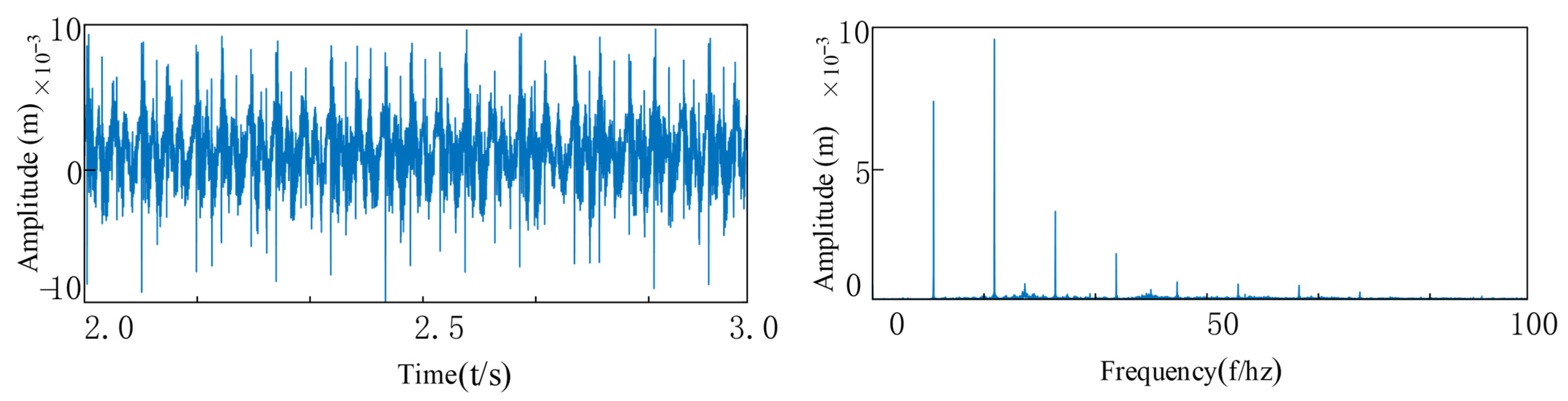 Entropy 27 01123 g028