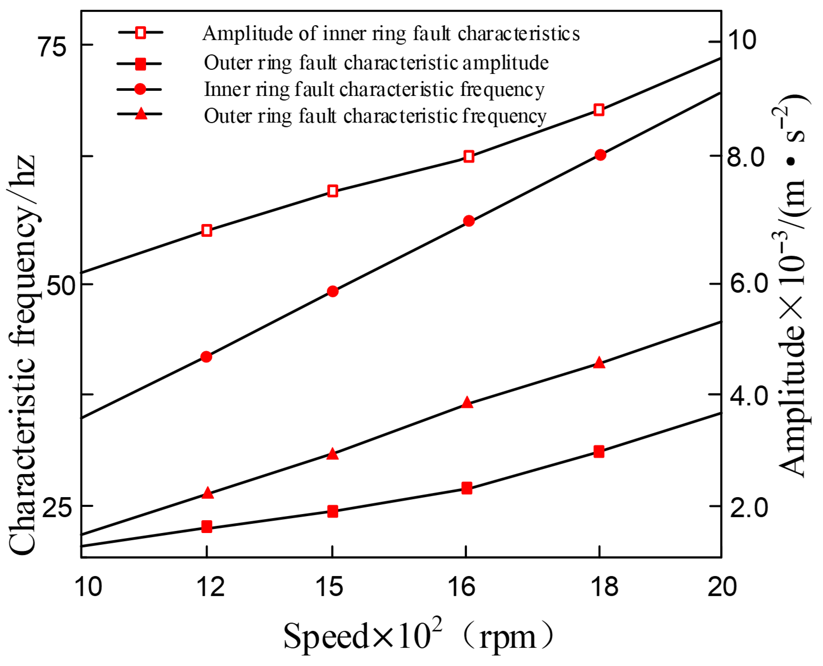 Entropy 27 01123 g030