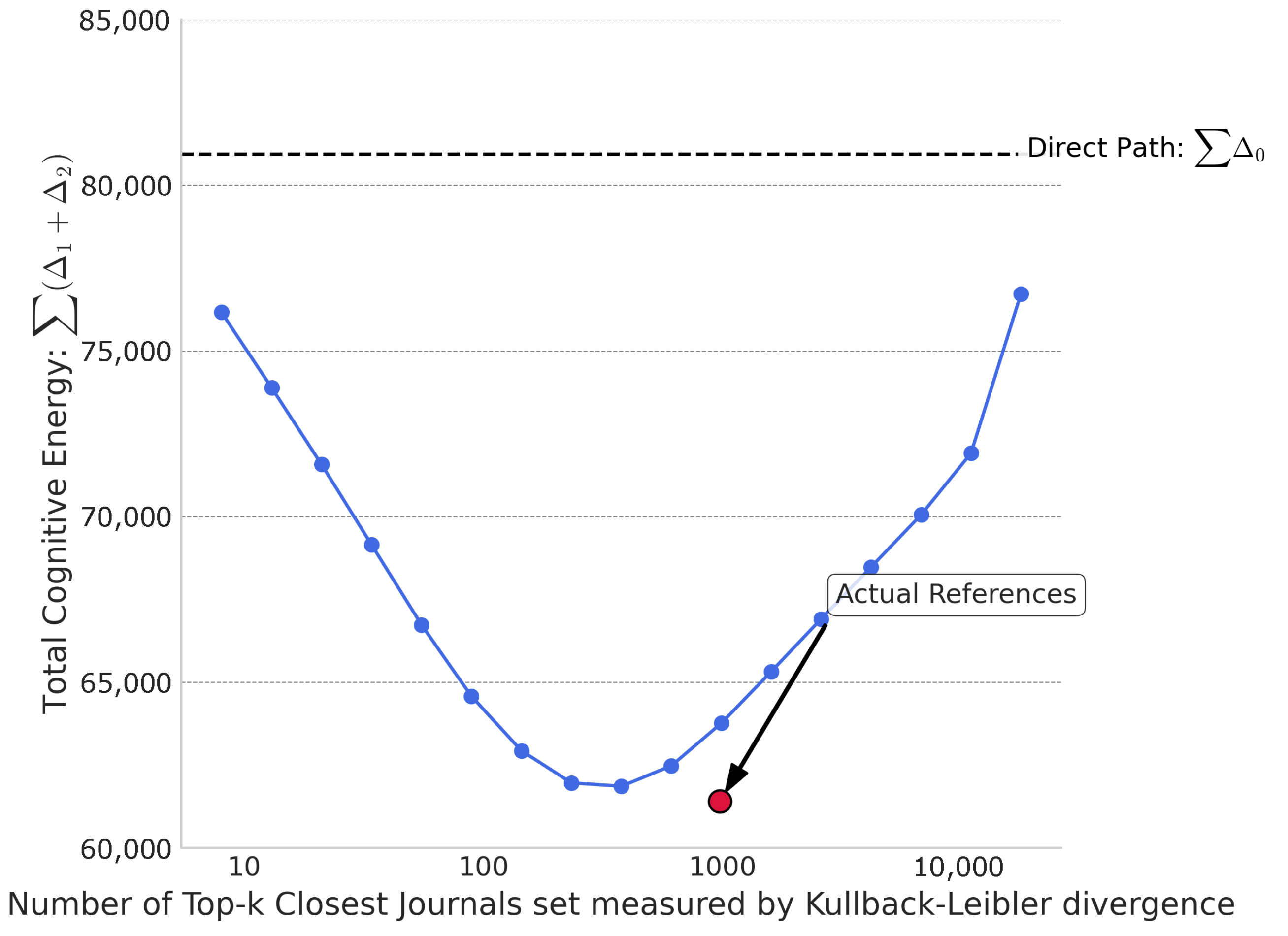 Entropy 27 01124 g003