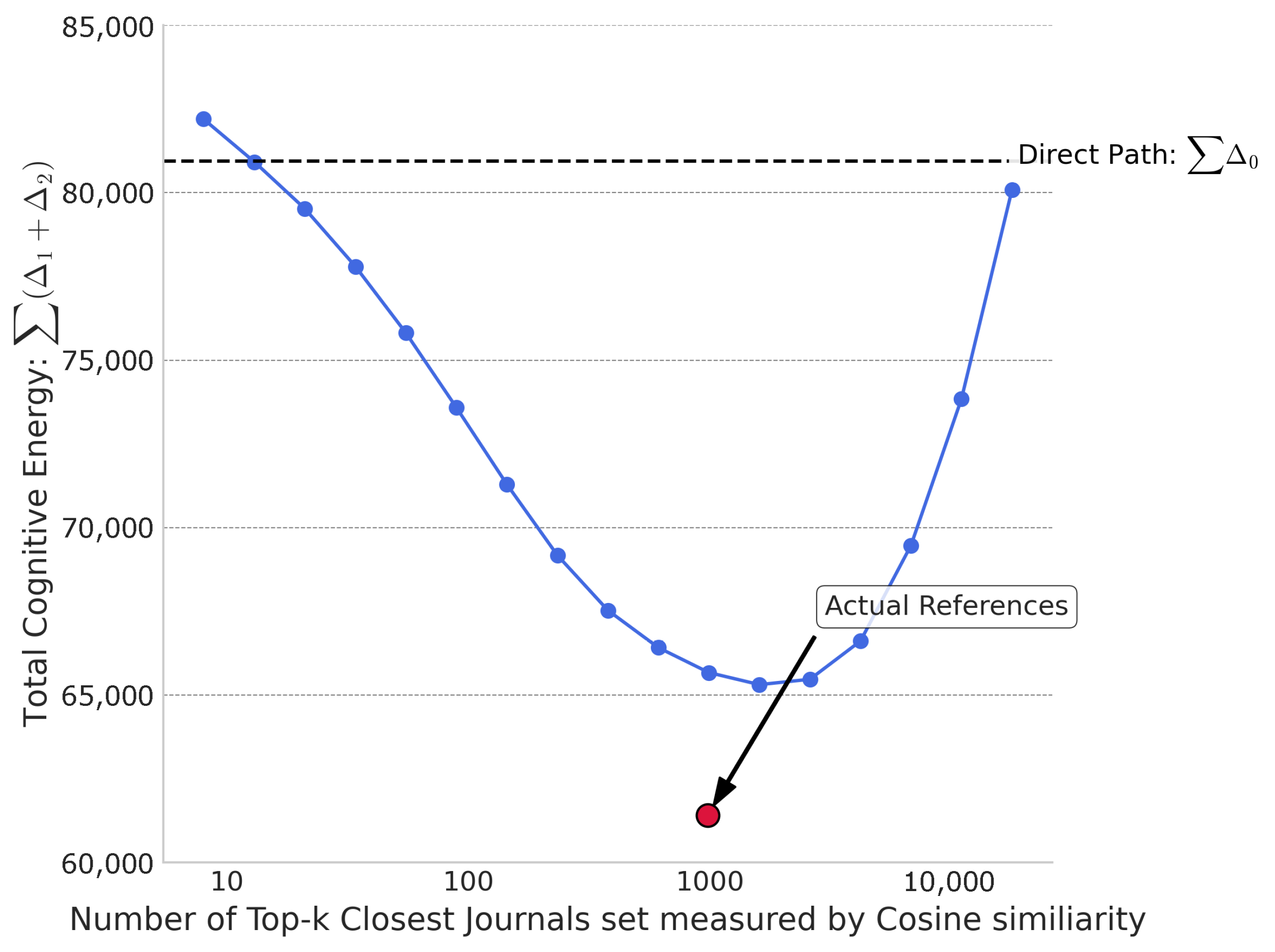 Entropy 27 01124 g004