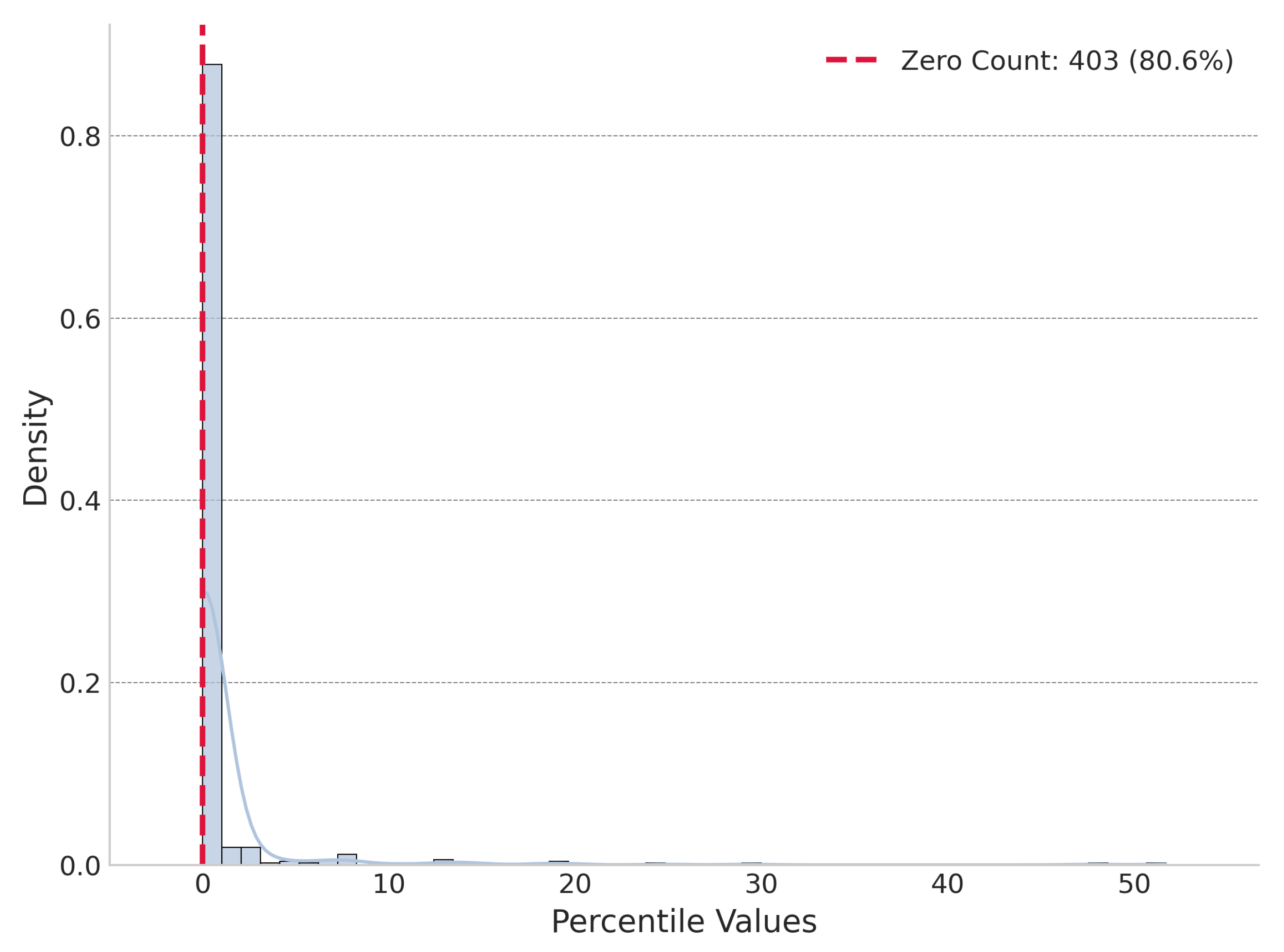 Entropy 27 01124 g005