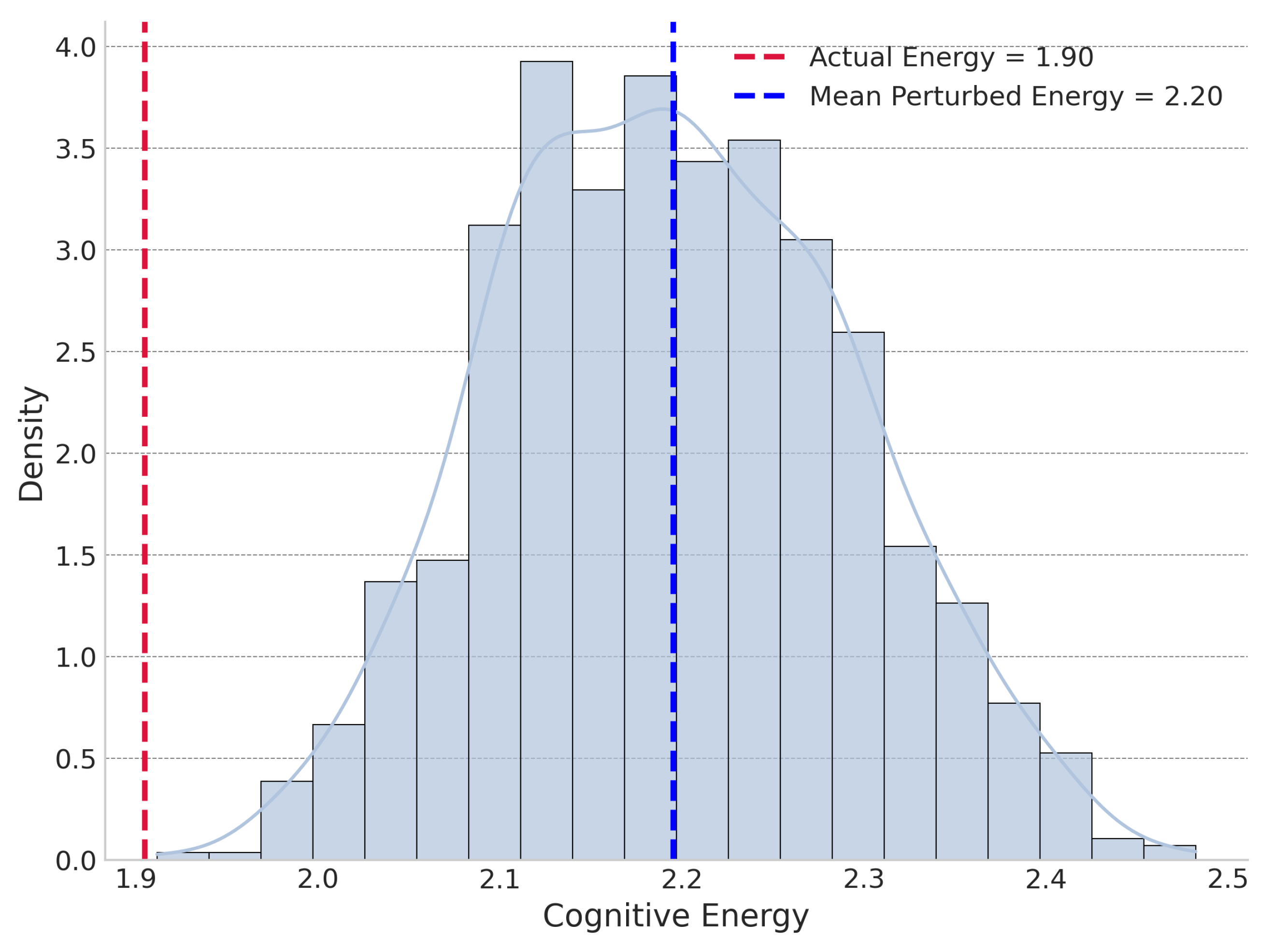 Entropy 27 01124 g007