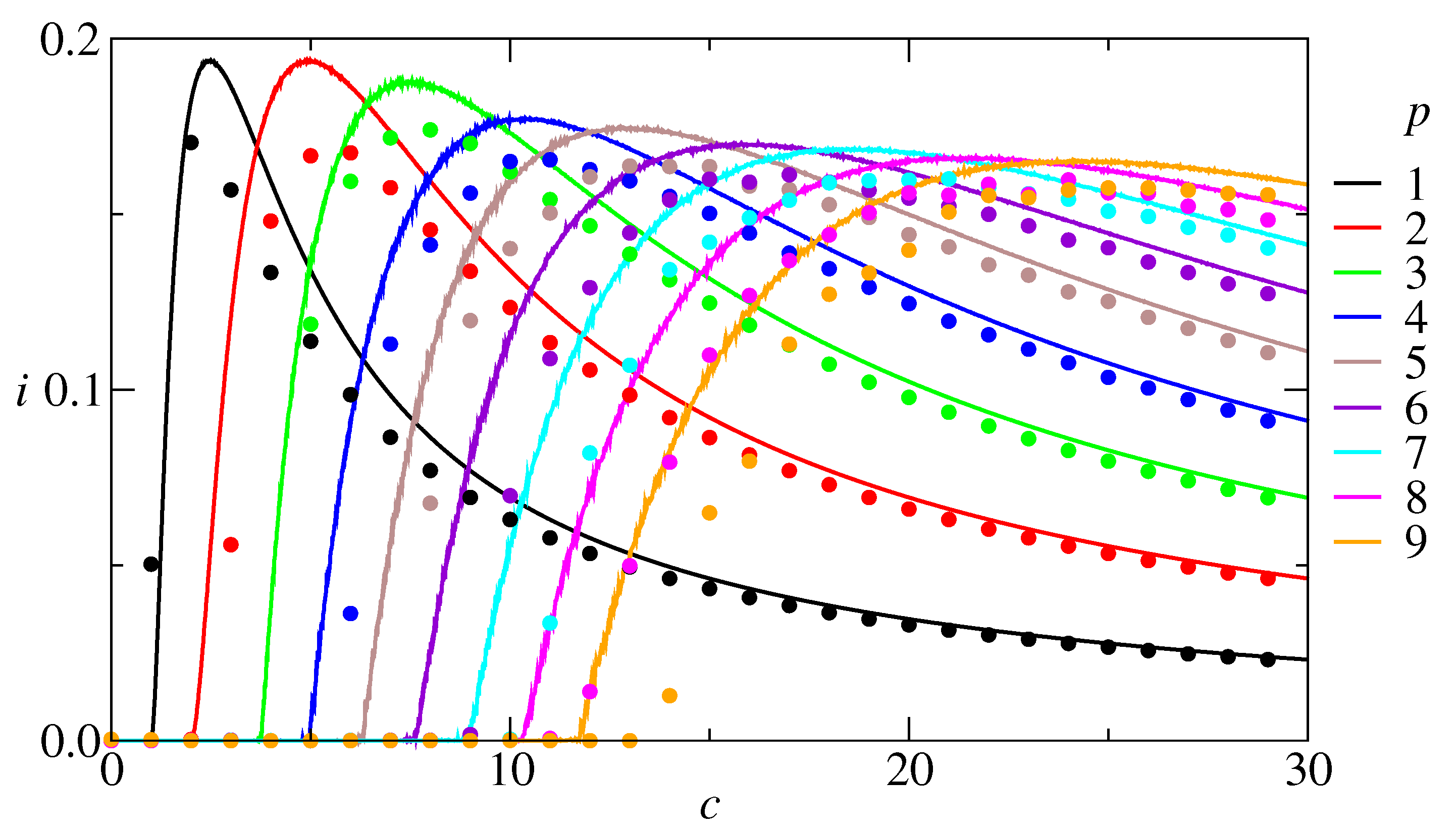 Entropy 27 01125 g004