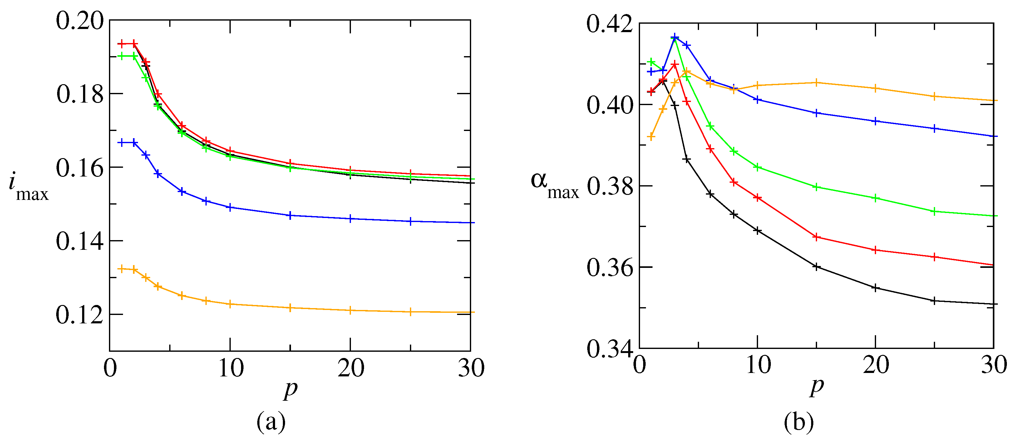 Entropy 27 01125 g005
