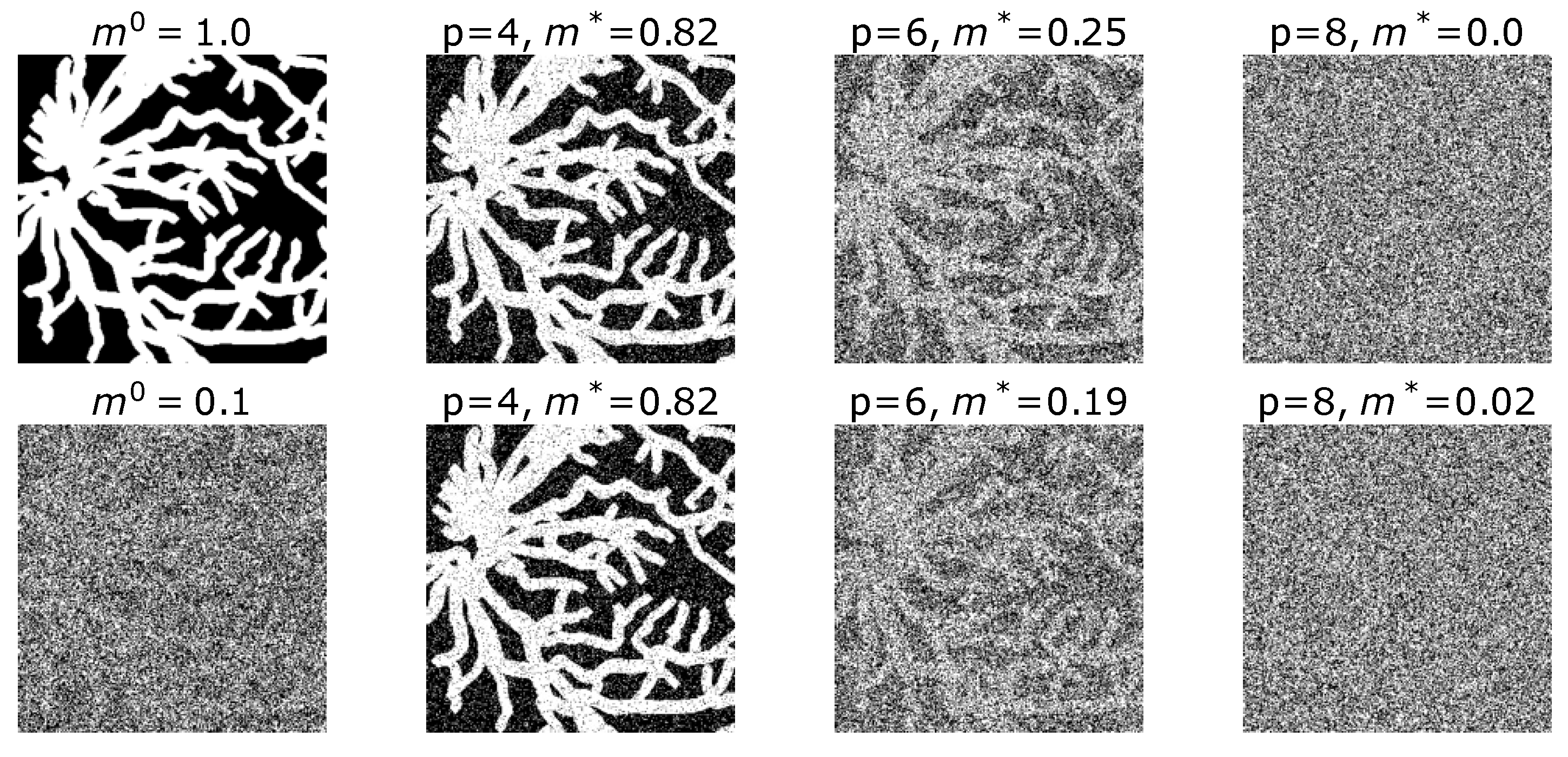 Entropy 27 01125 g006
