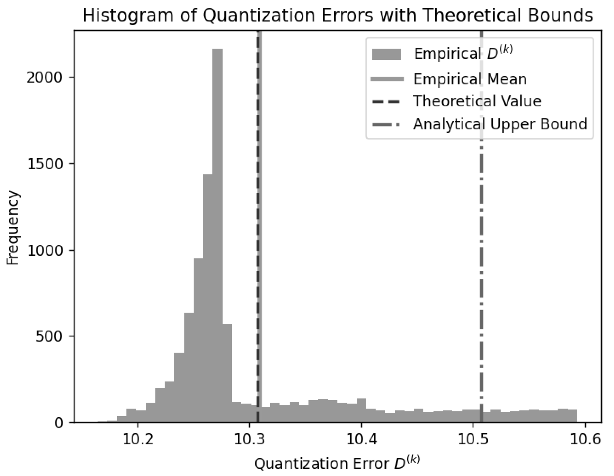 Entropy 27 01126 g001
