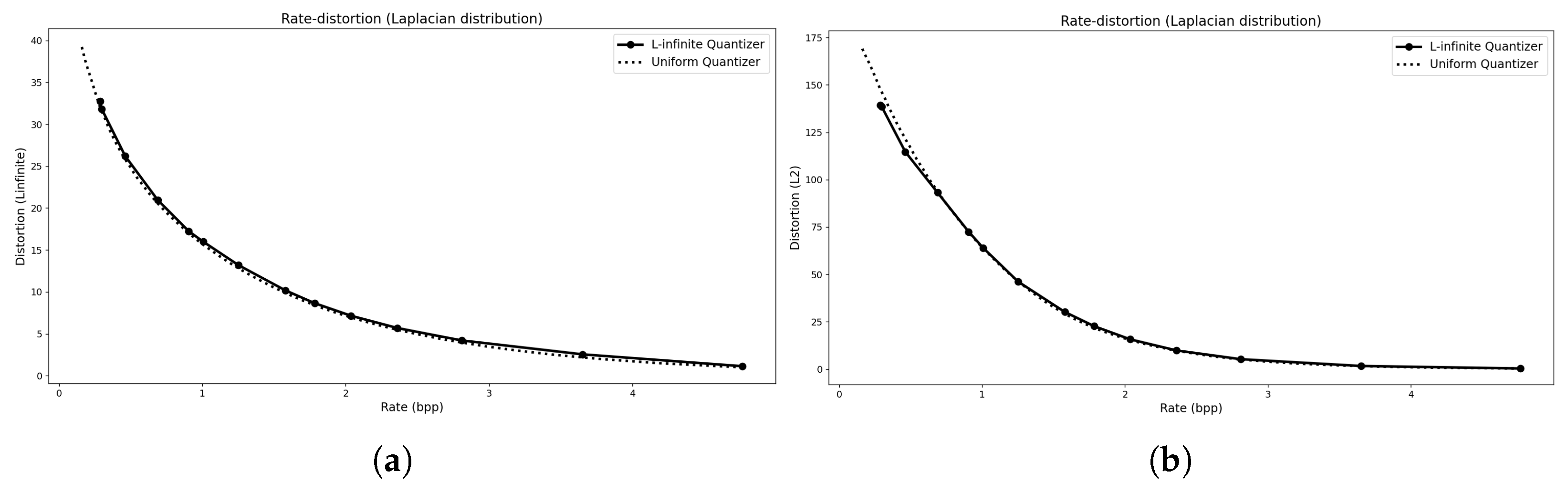 Entropy 27 01126 g003