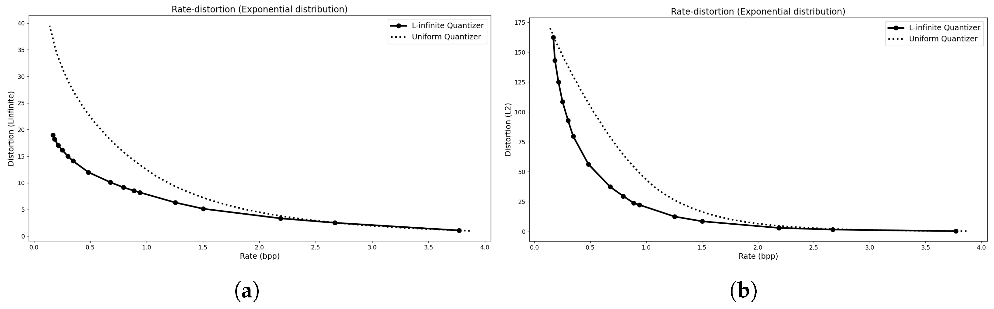 Entropy 27 01126 g005